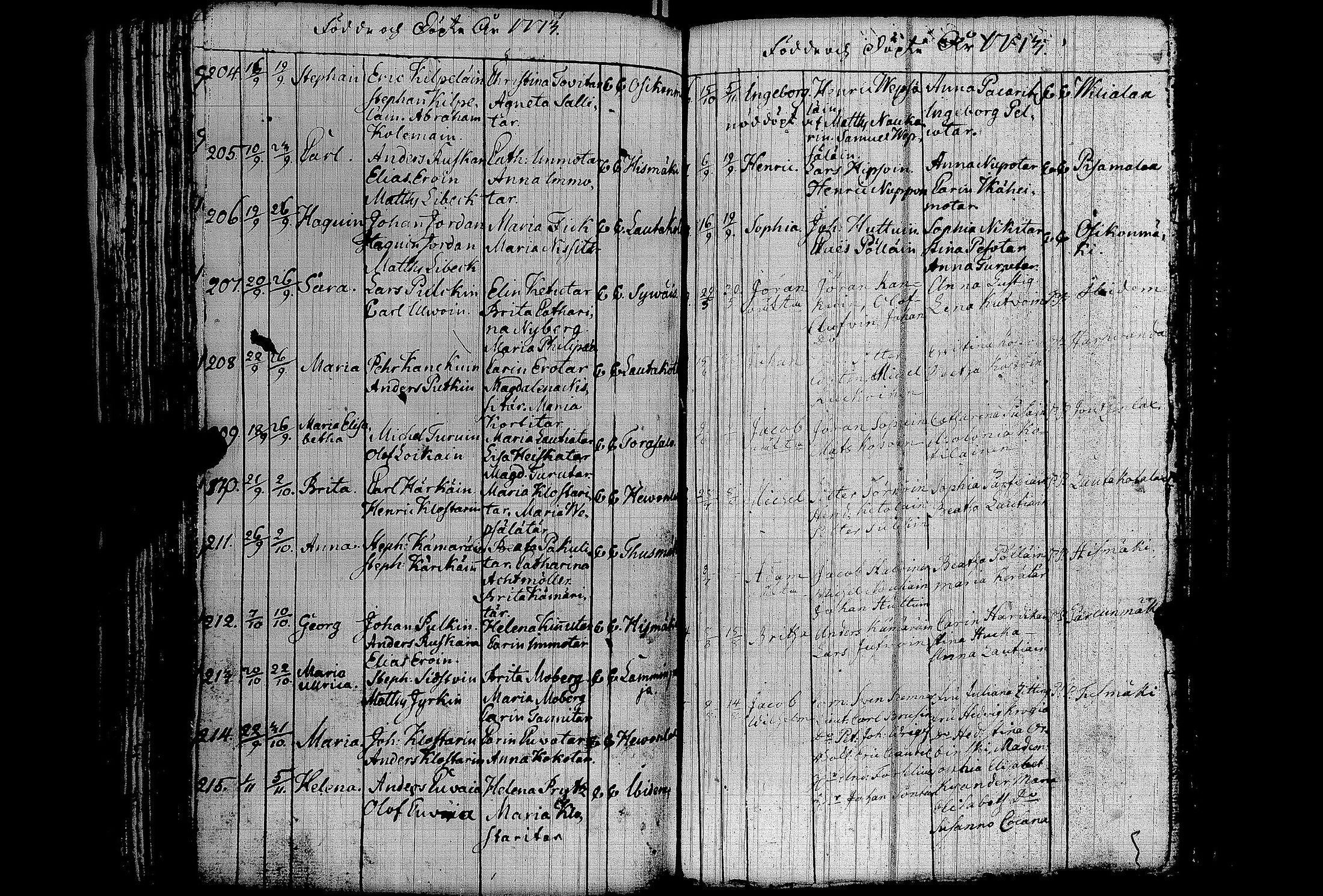 [ kuvat/212.jpg ]