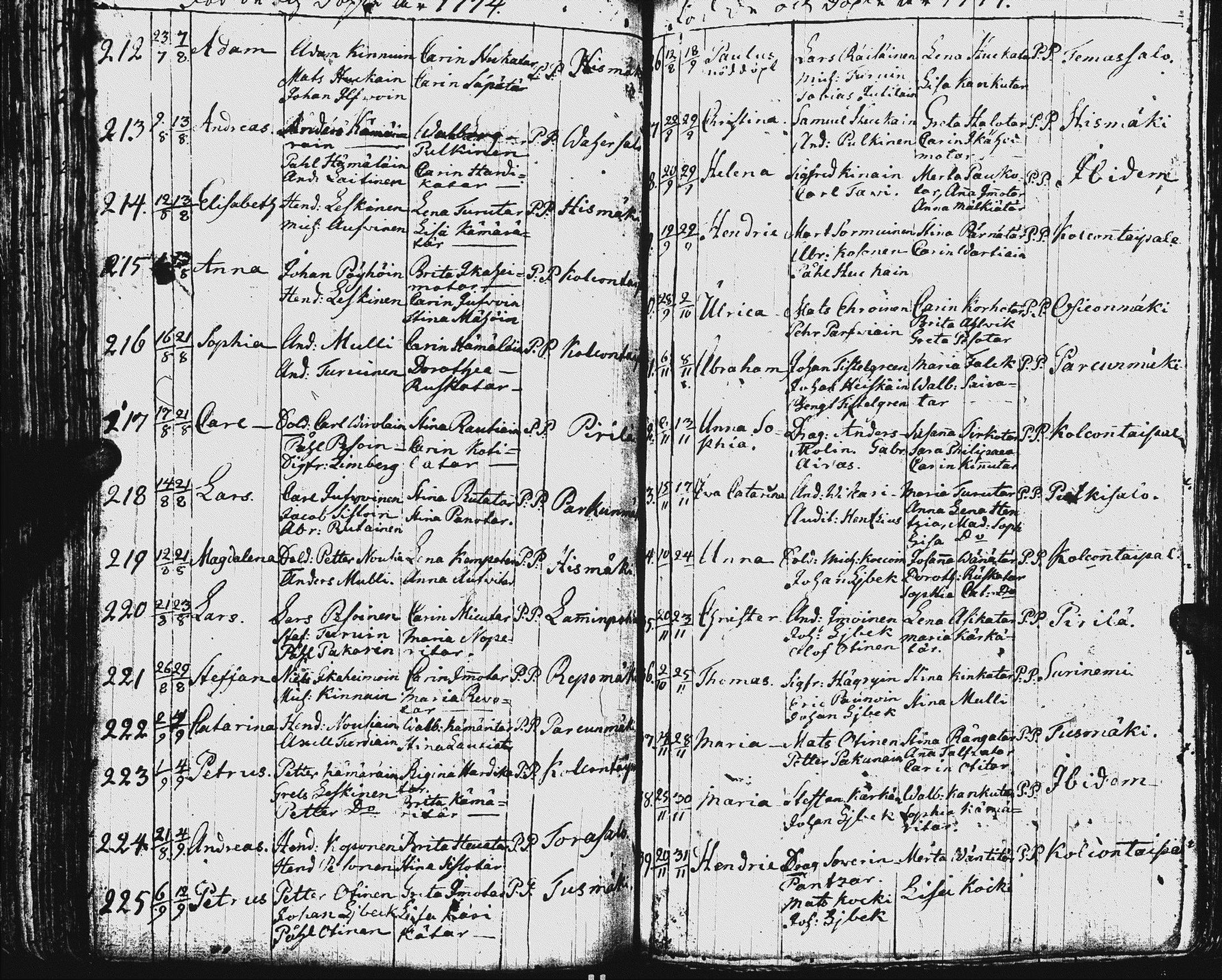[ kuvat/223.jpg ]