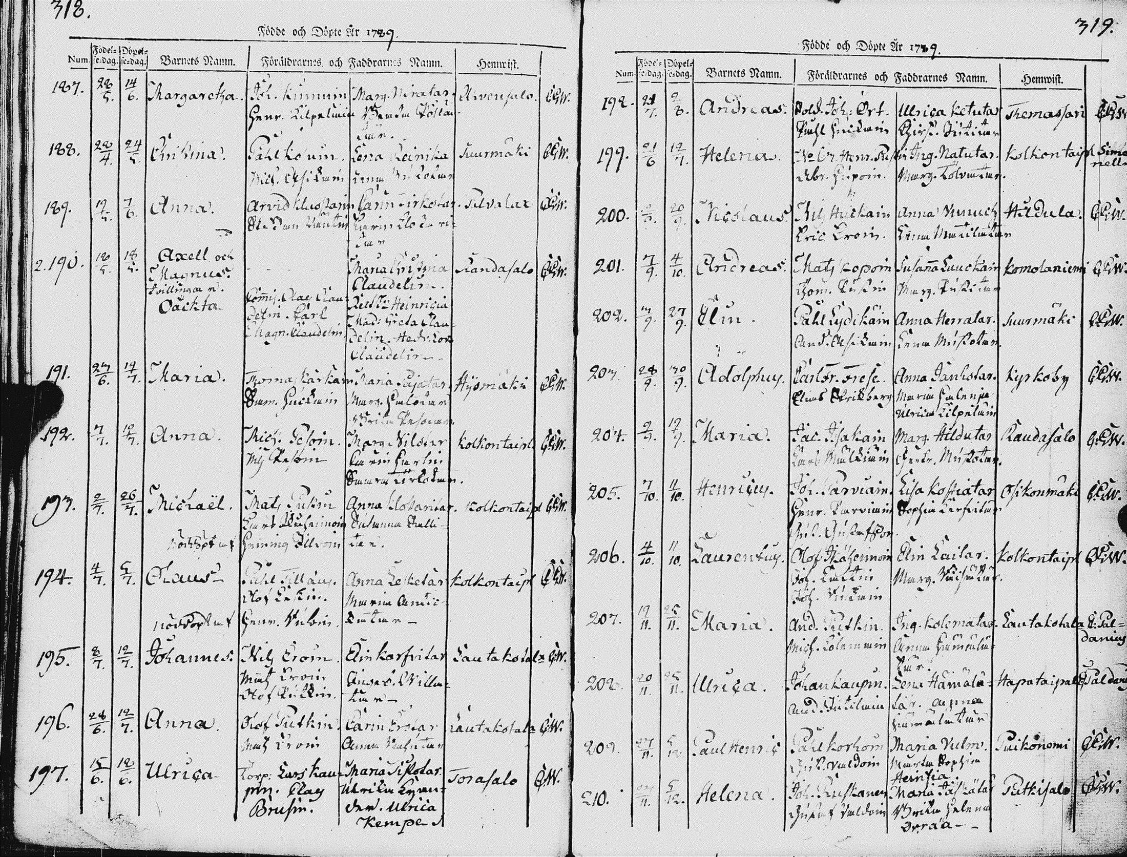 [ kuvat/167.jpg ]