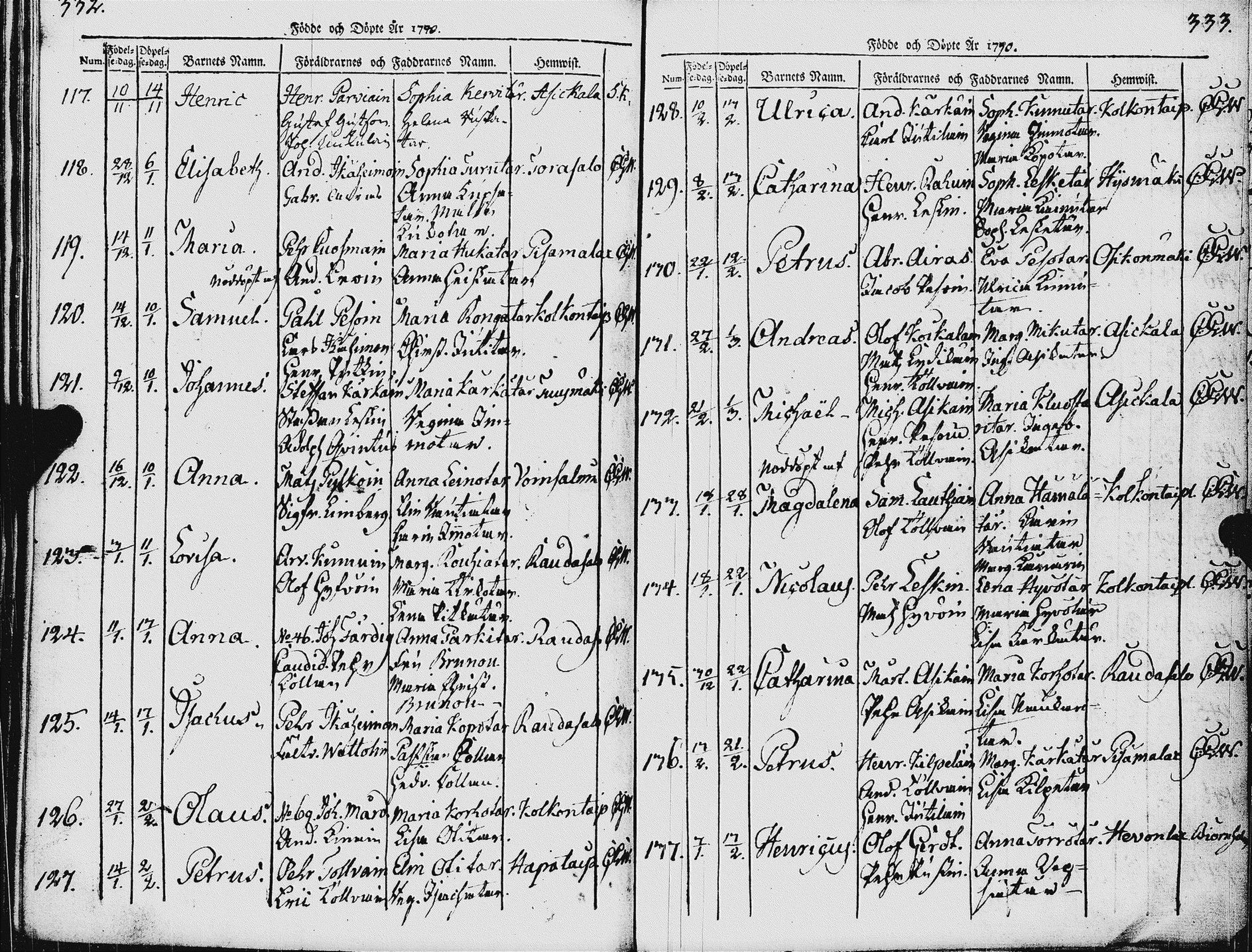 [ kuvat/174.jpg ]