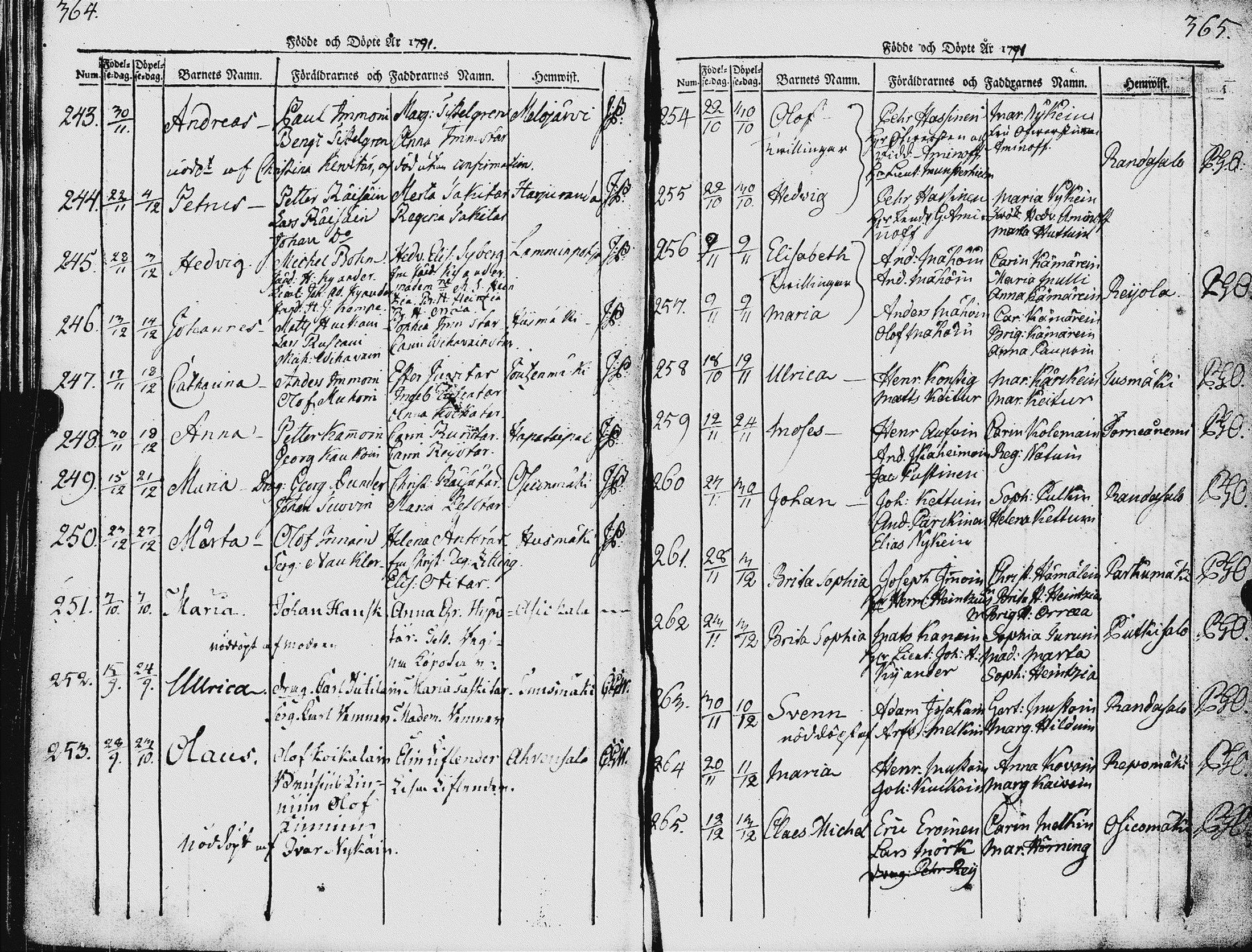 [ kuvat/190.jpg ]