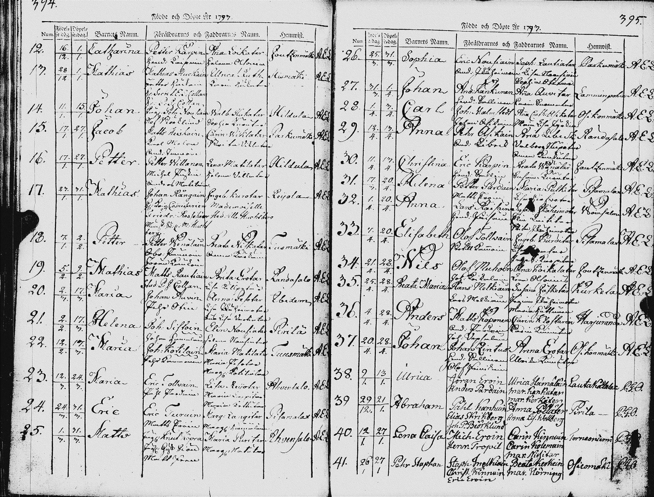 [ kuvat/204.jpg ]
