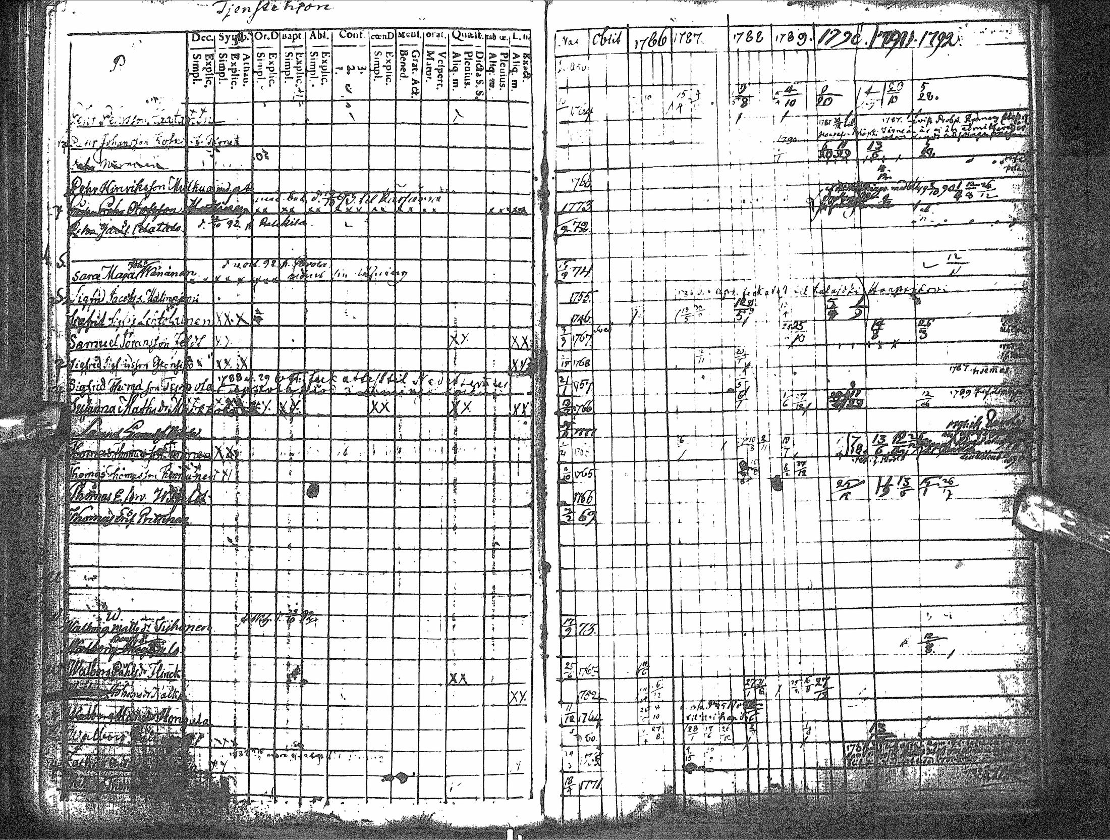 [ kuvat/131.jpg ]