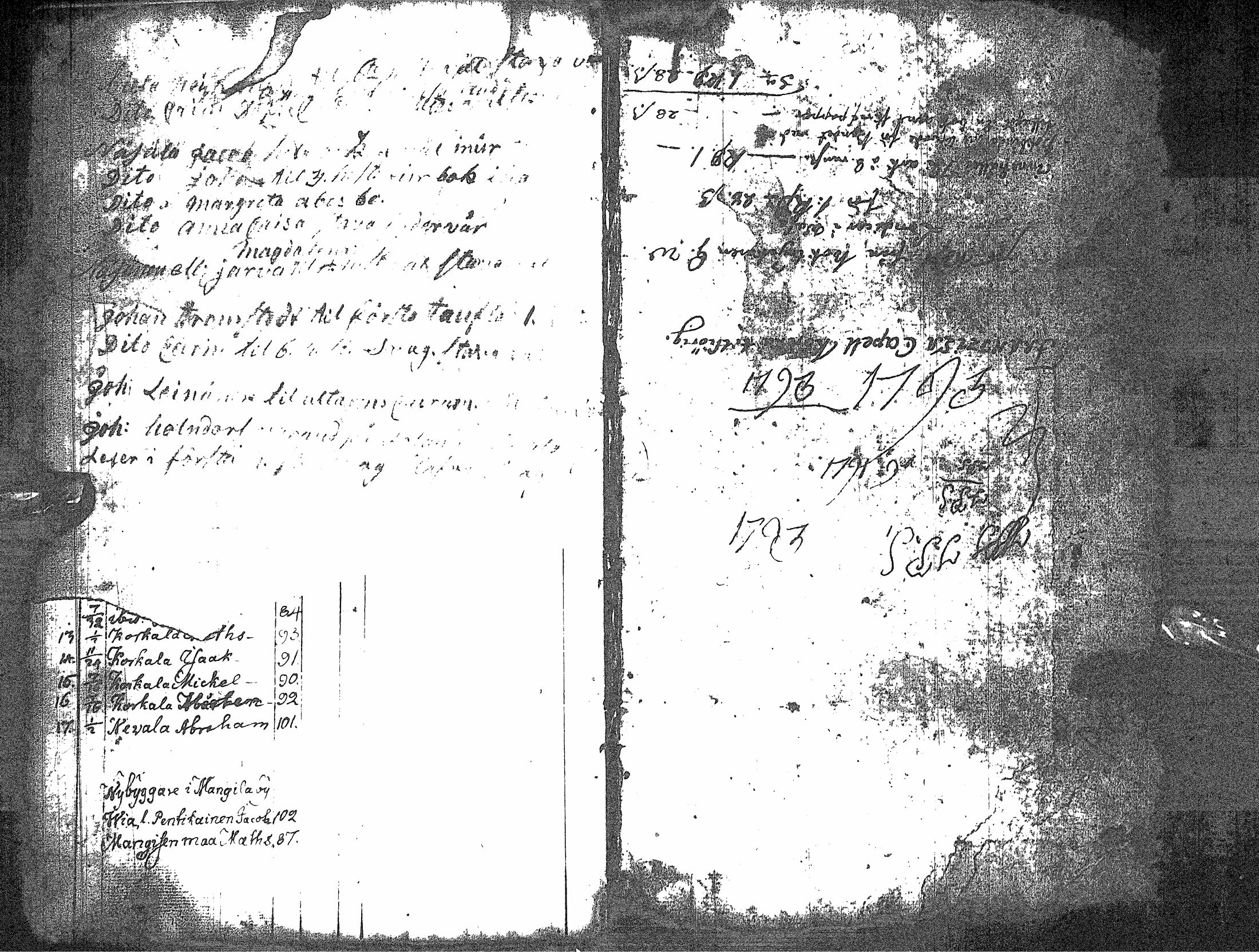 [ kuvat/145.jpg ]