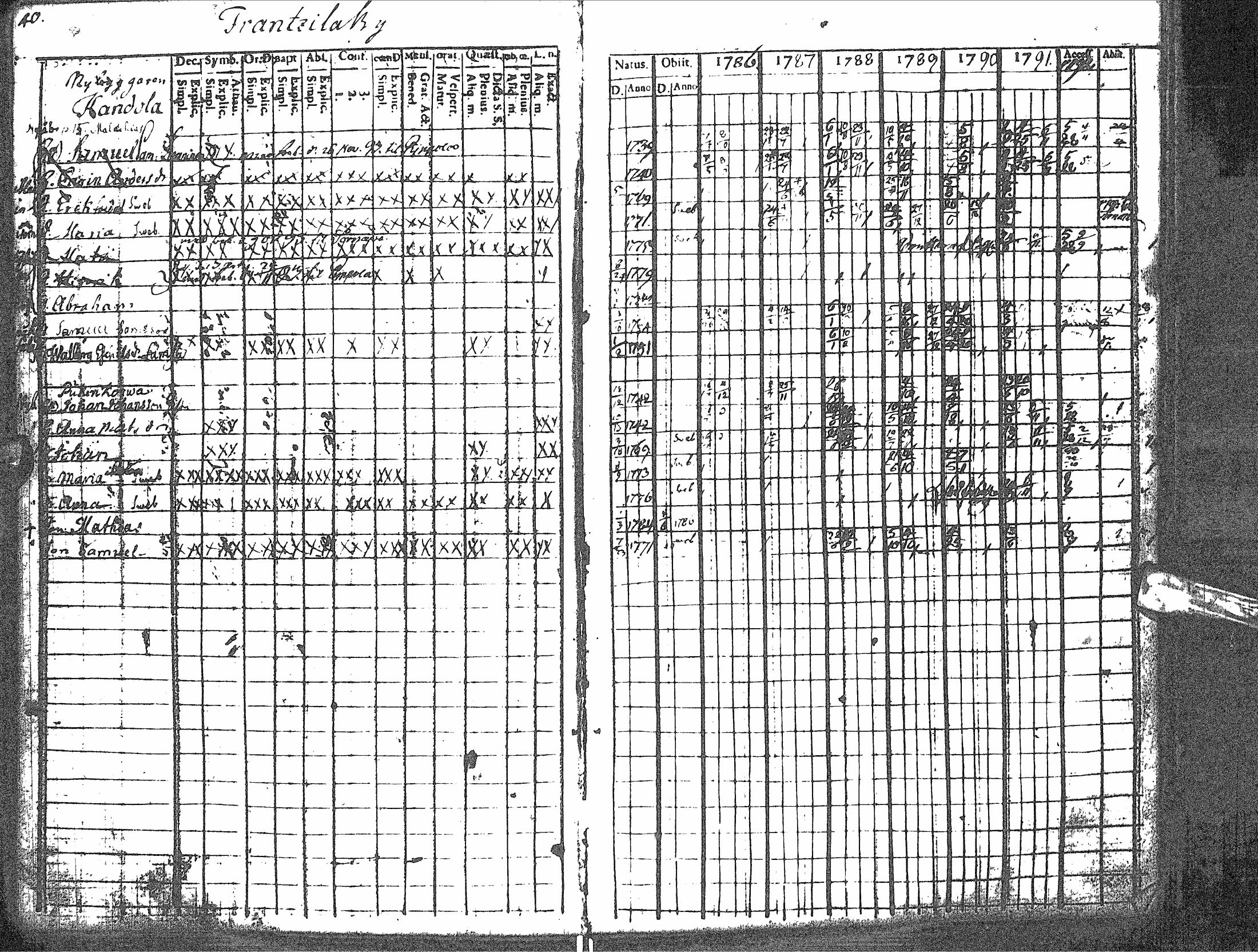 [ kuvat/54.jpg ]