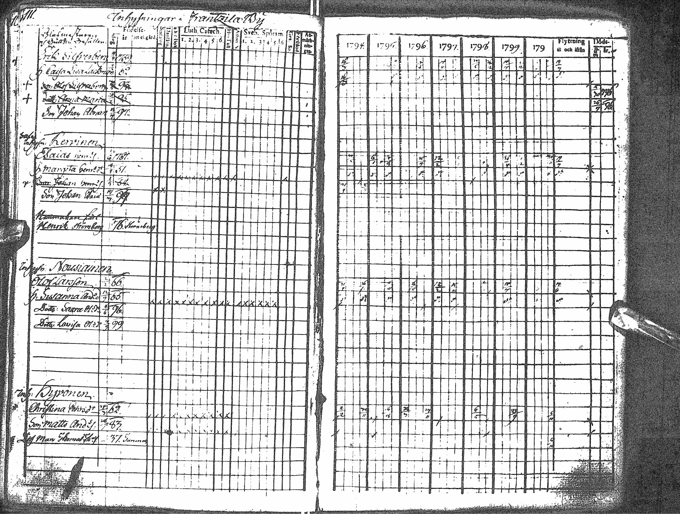 [ kuvat/119.jpg ]