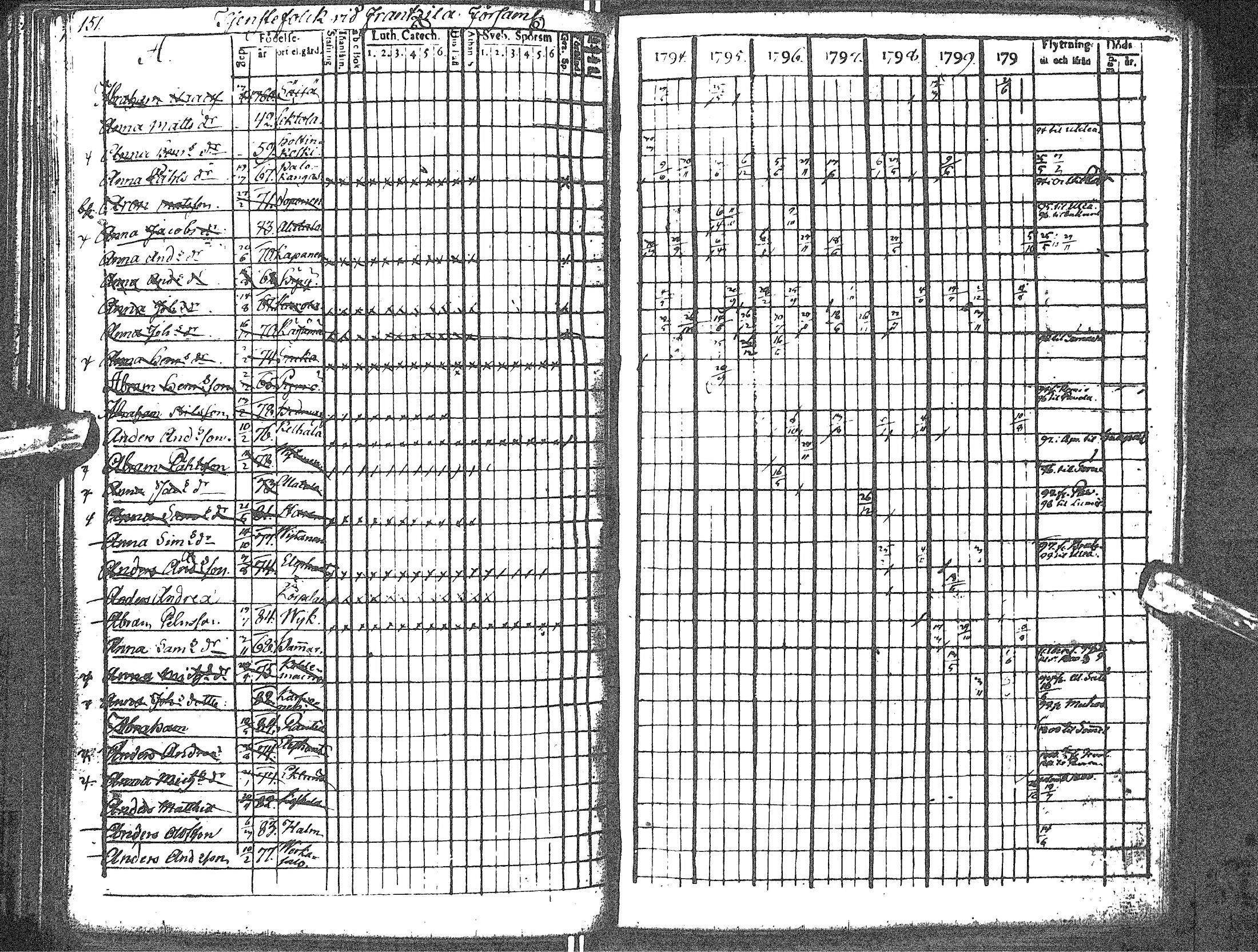 [ kuvat/159.jpg ]