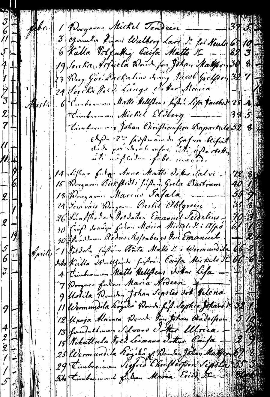 [ kuvat/15.jpg ]