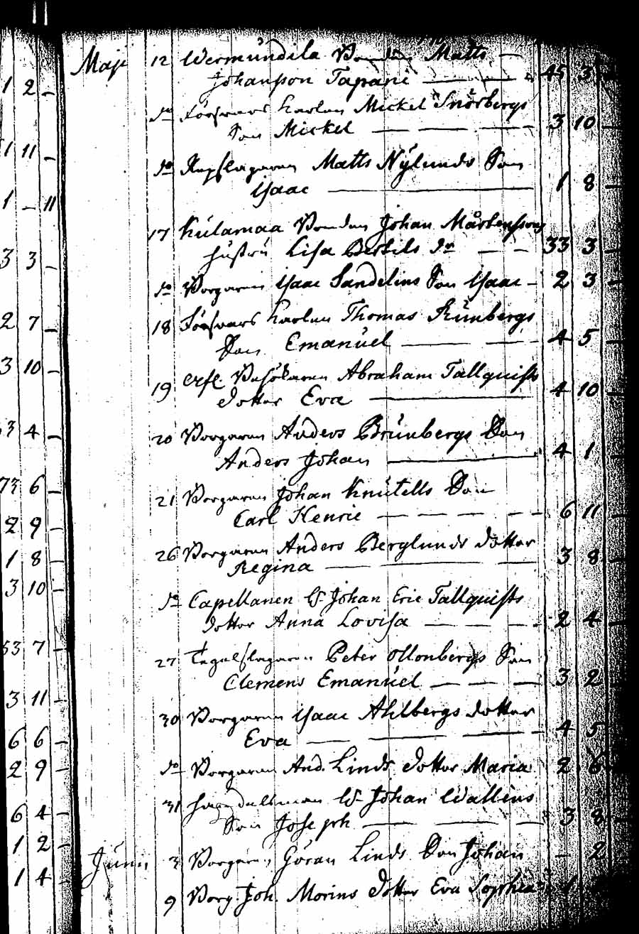 [ kuvat/41.jpg ]