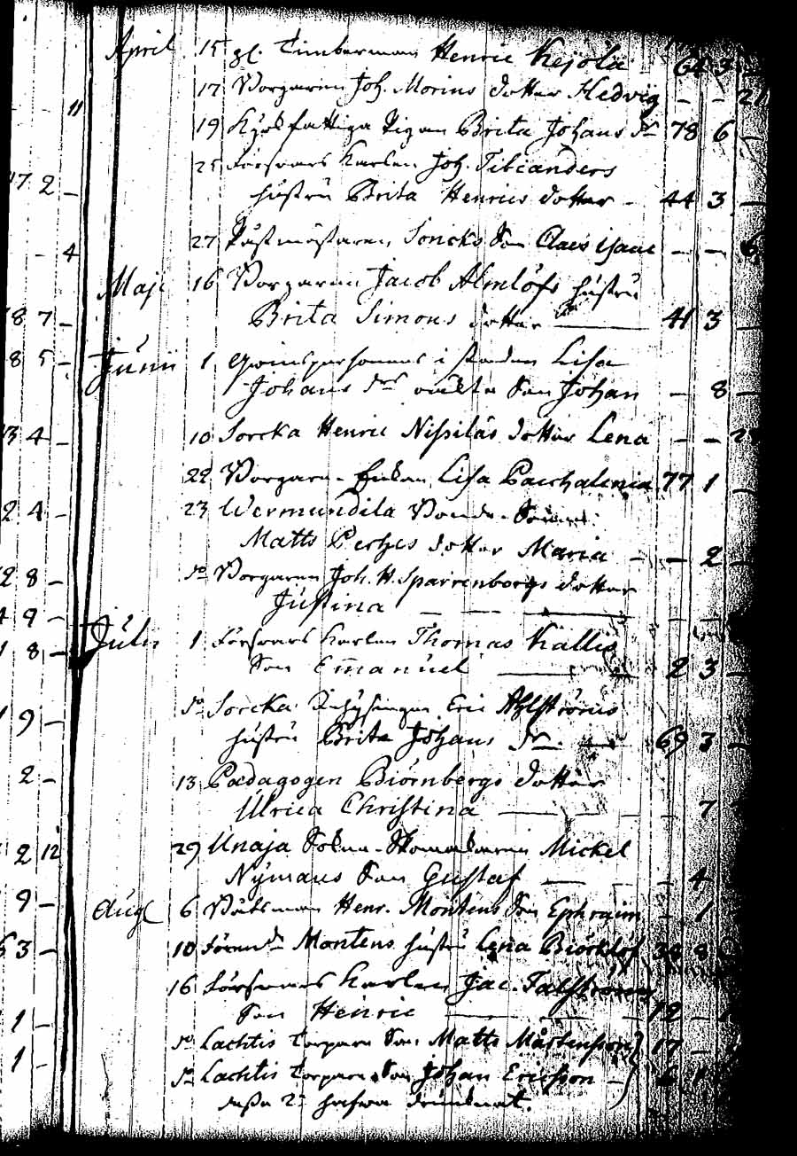 [ kuvat/55.jpg ]