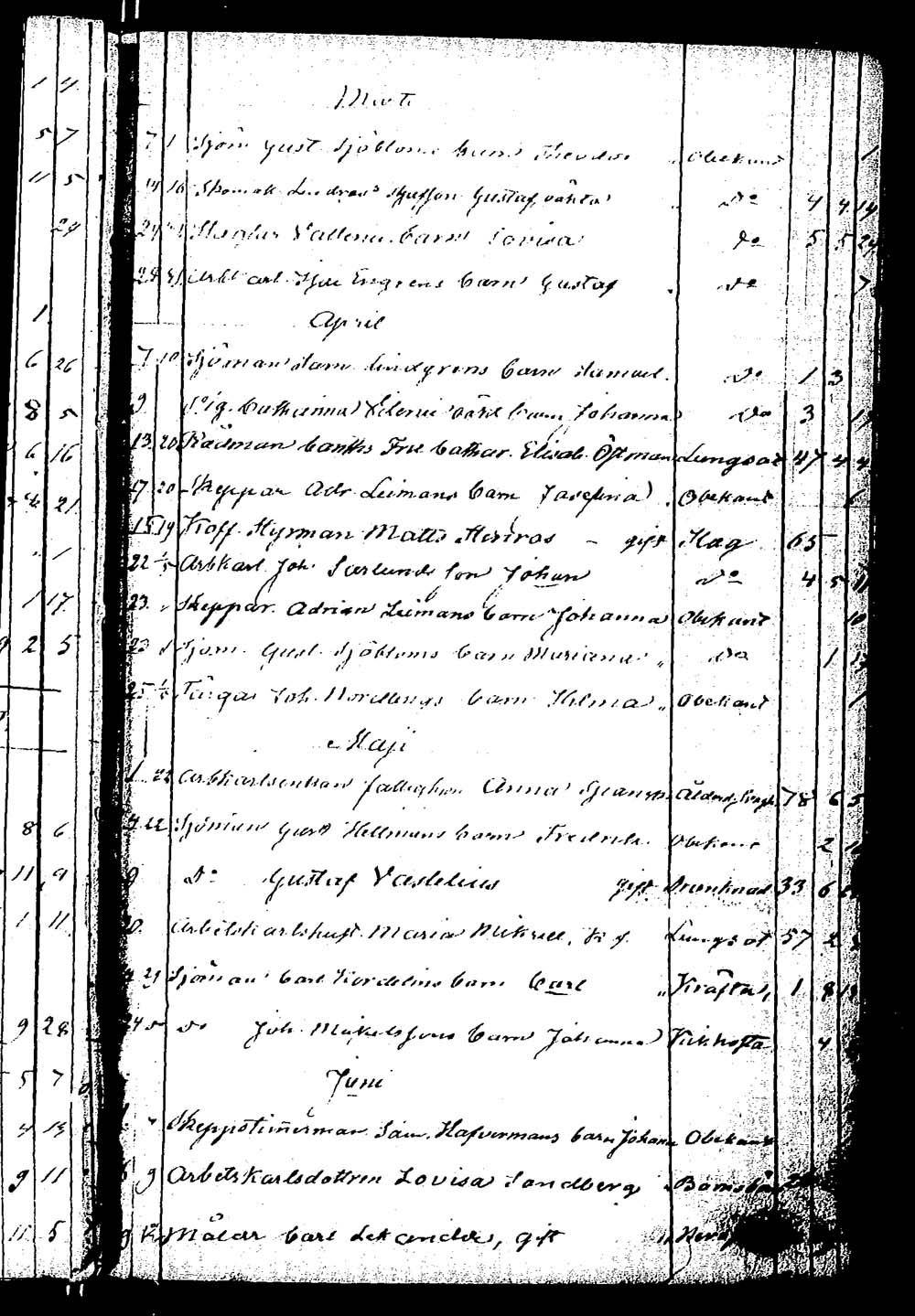 [ kuvat/29.jpg ]