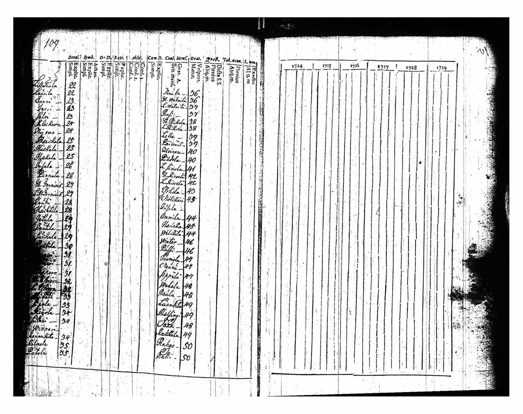 [ kuvat/108.jpg ]