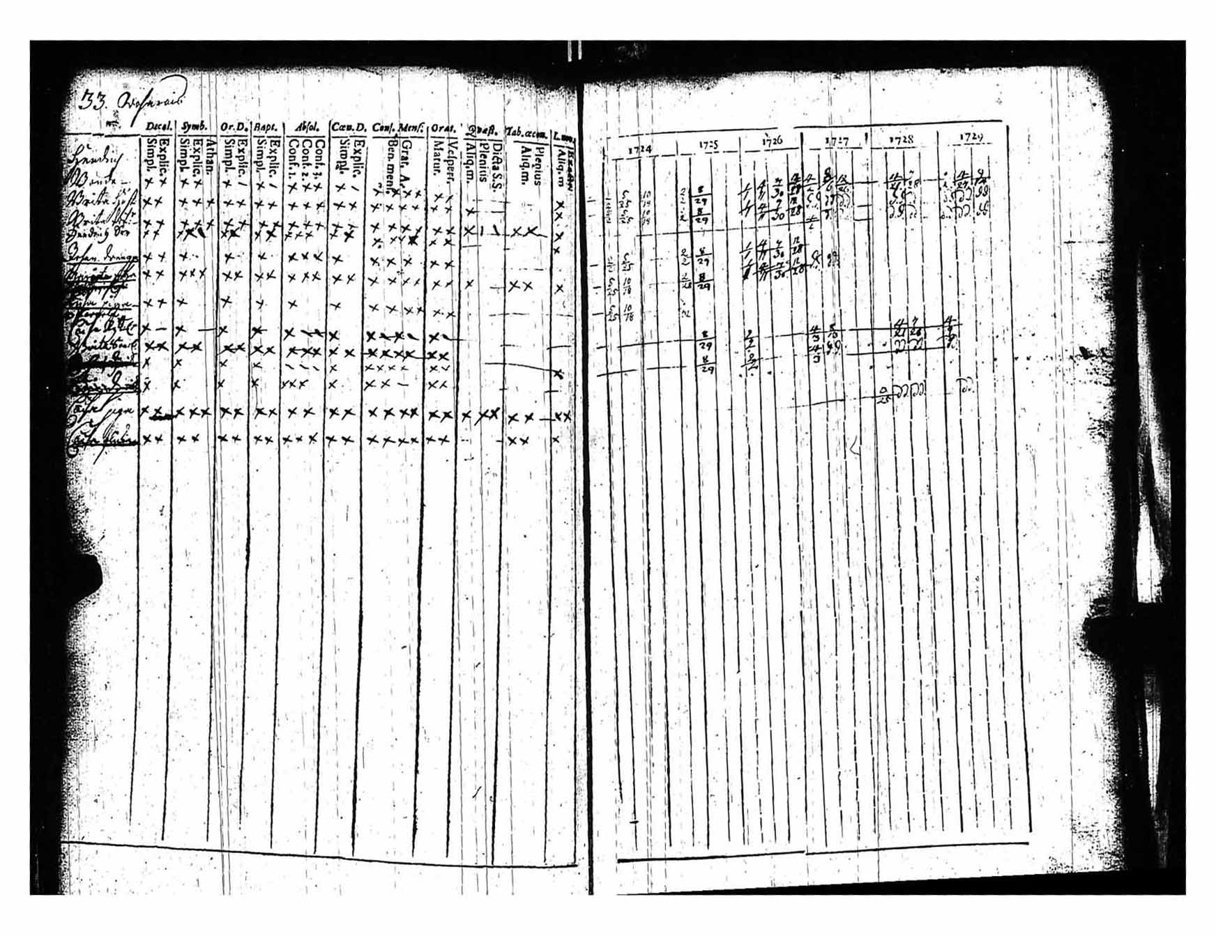 [ kuvat/142.jpg ]