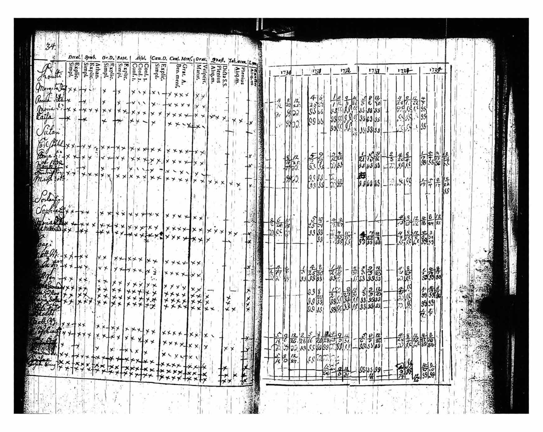 [ kuvat/186.jpg ]