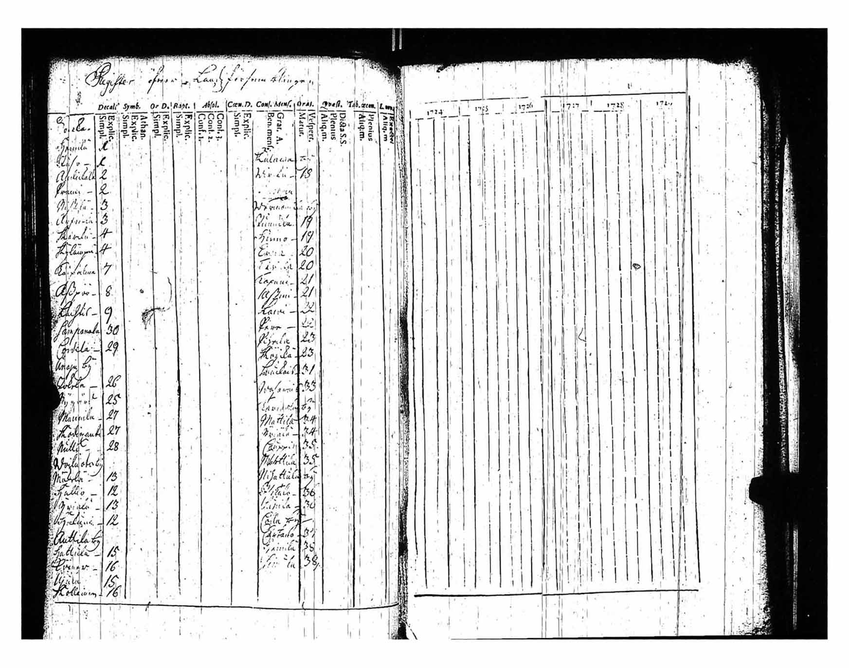 [ kuvat/191.jpg ]