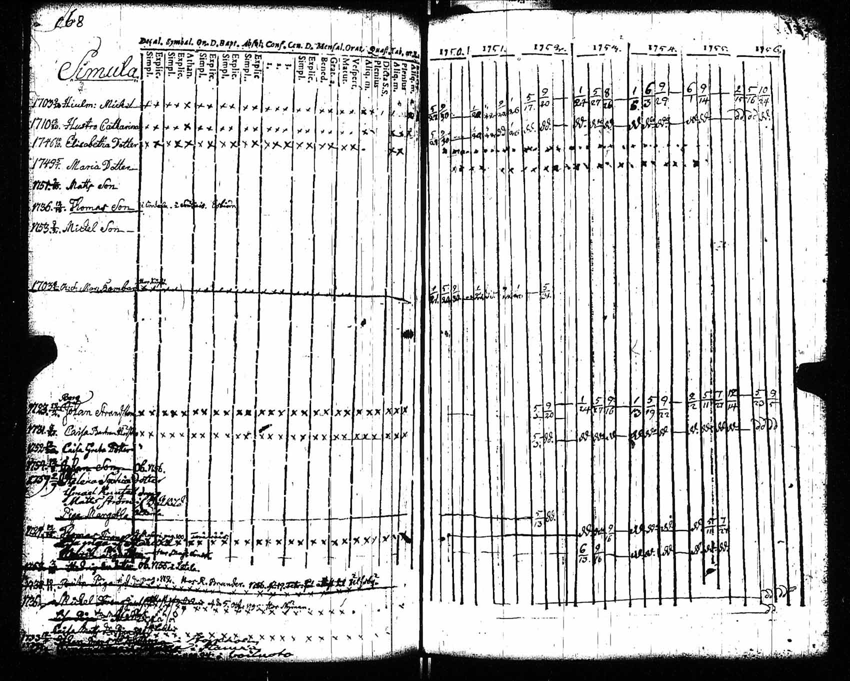 [ kuvat/120.jpg ]