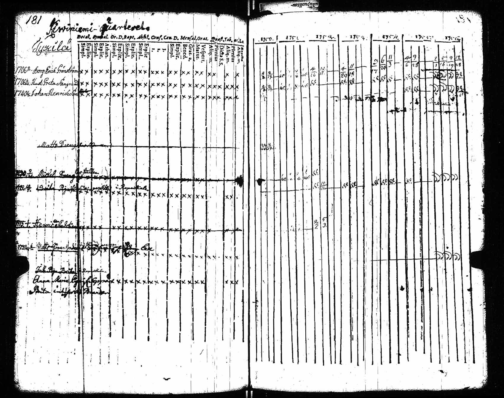 [ kuvat/133.jpg ]