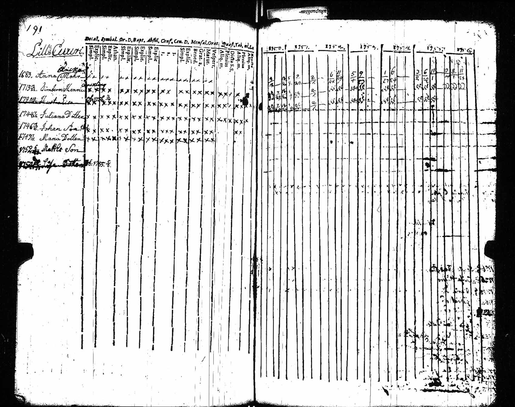 [ kuvat/143.jpg ]