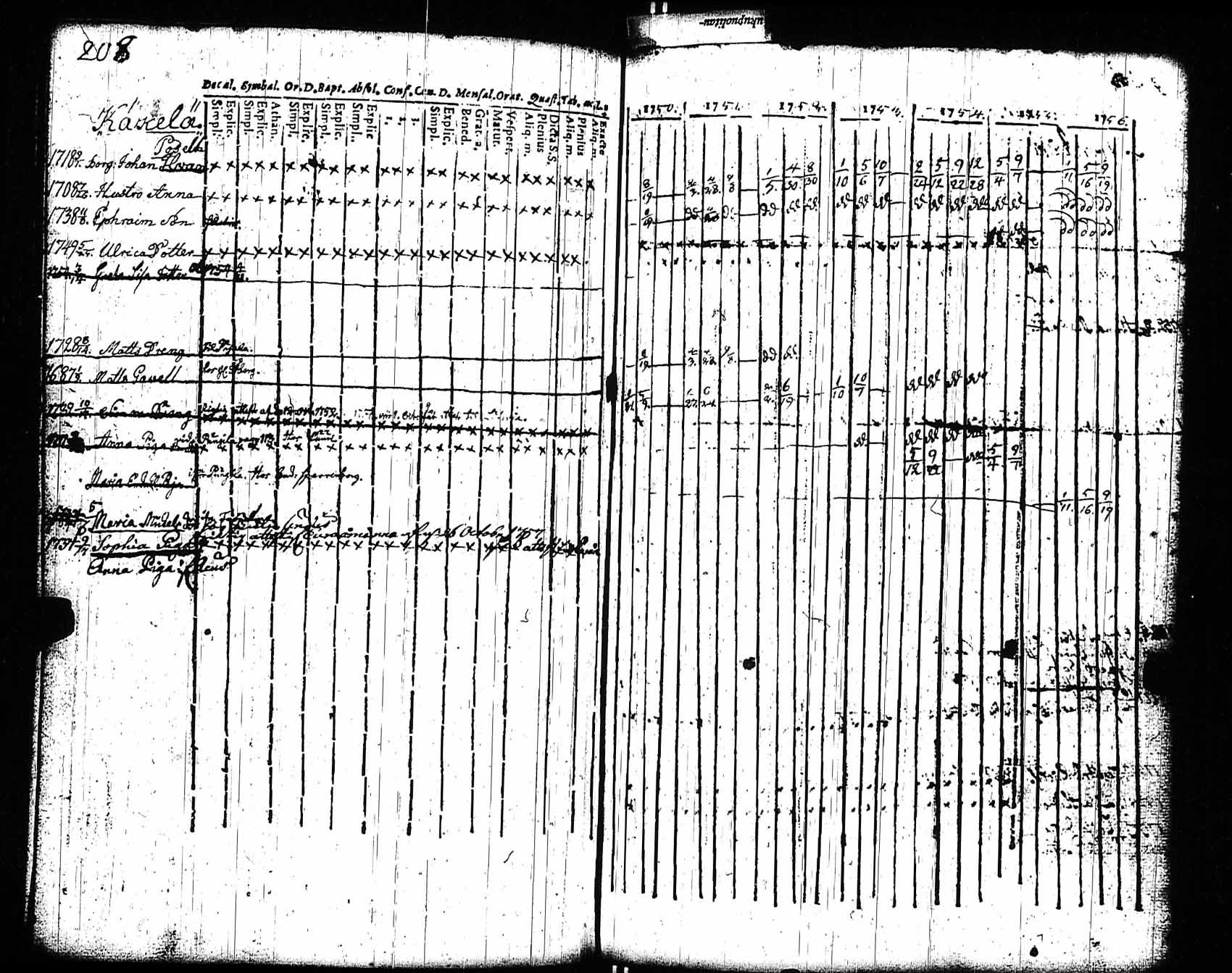[ kuvat/160.jpg ]