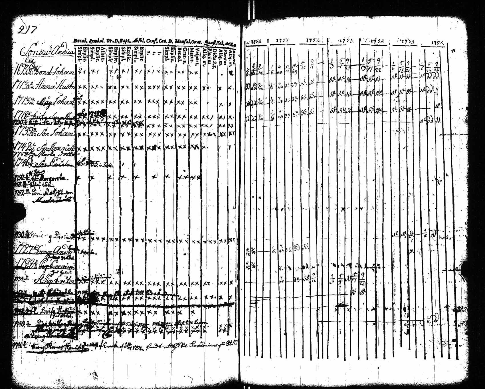 [ kuvat/170.jpg ]