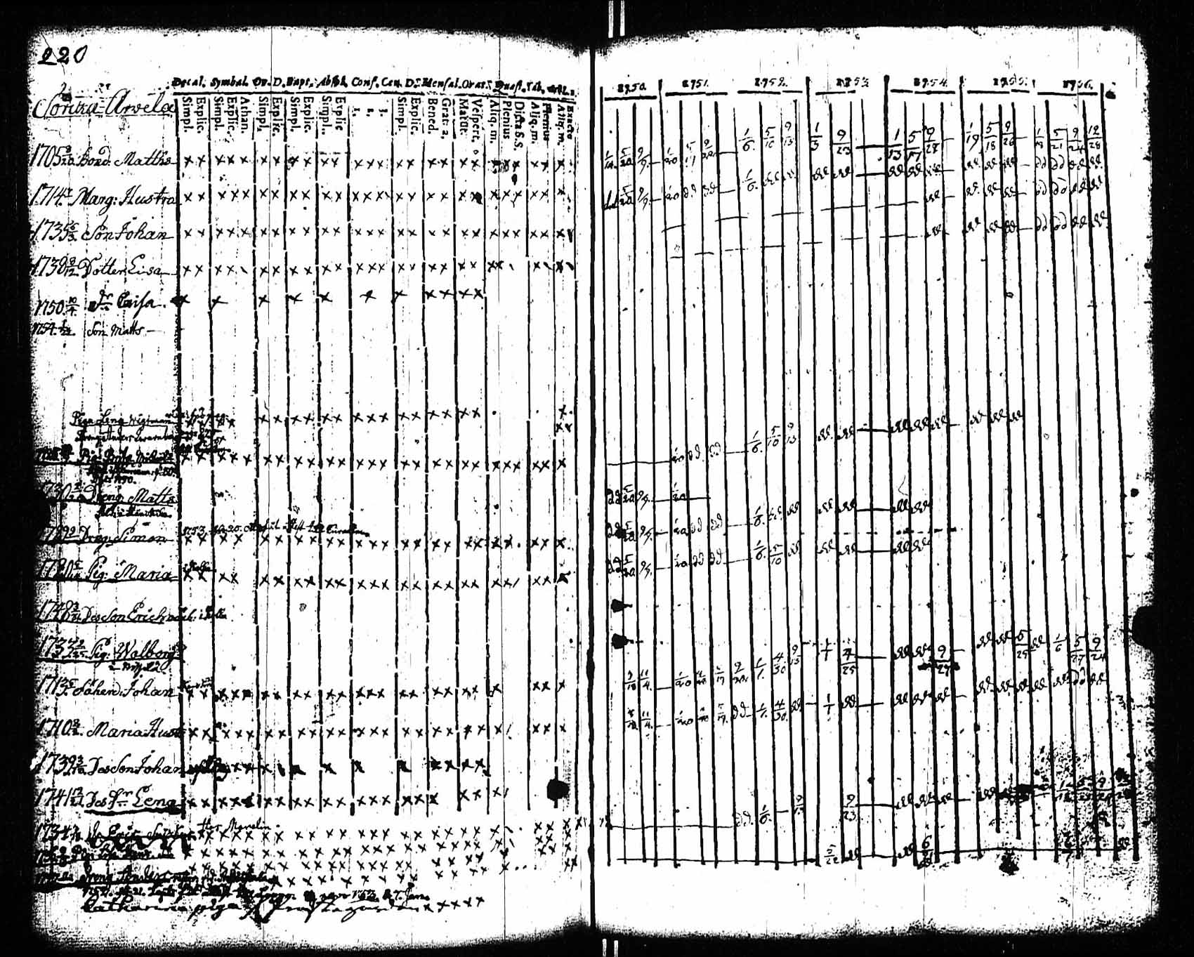 [ kuvat/173.jpg ]