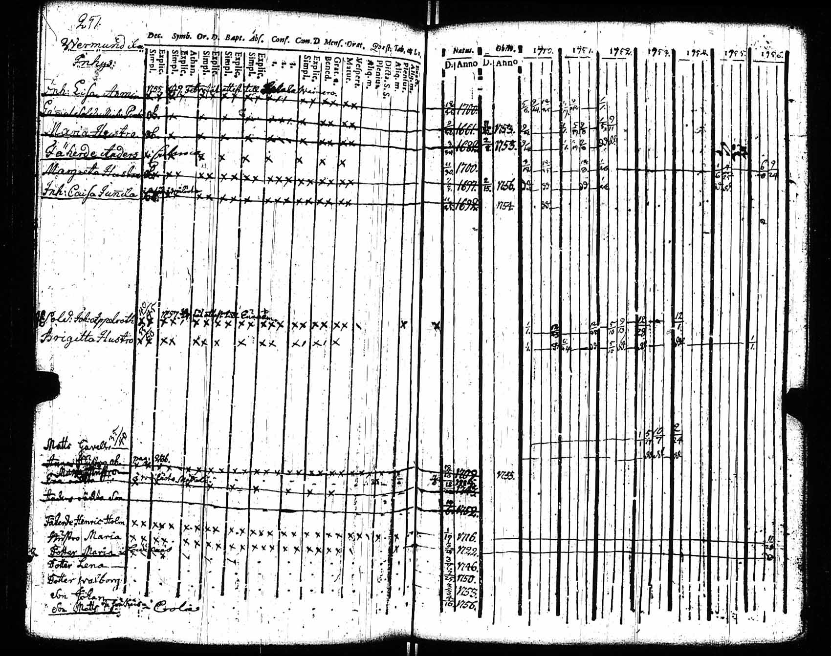 [ kuvat/205.jpg ]