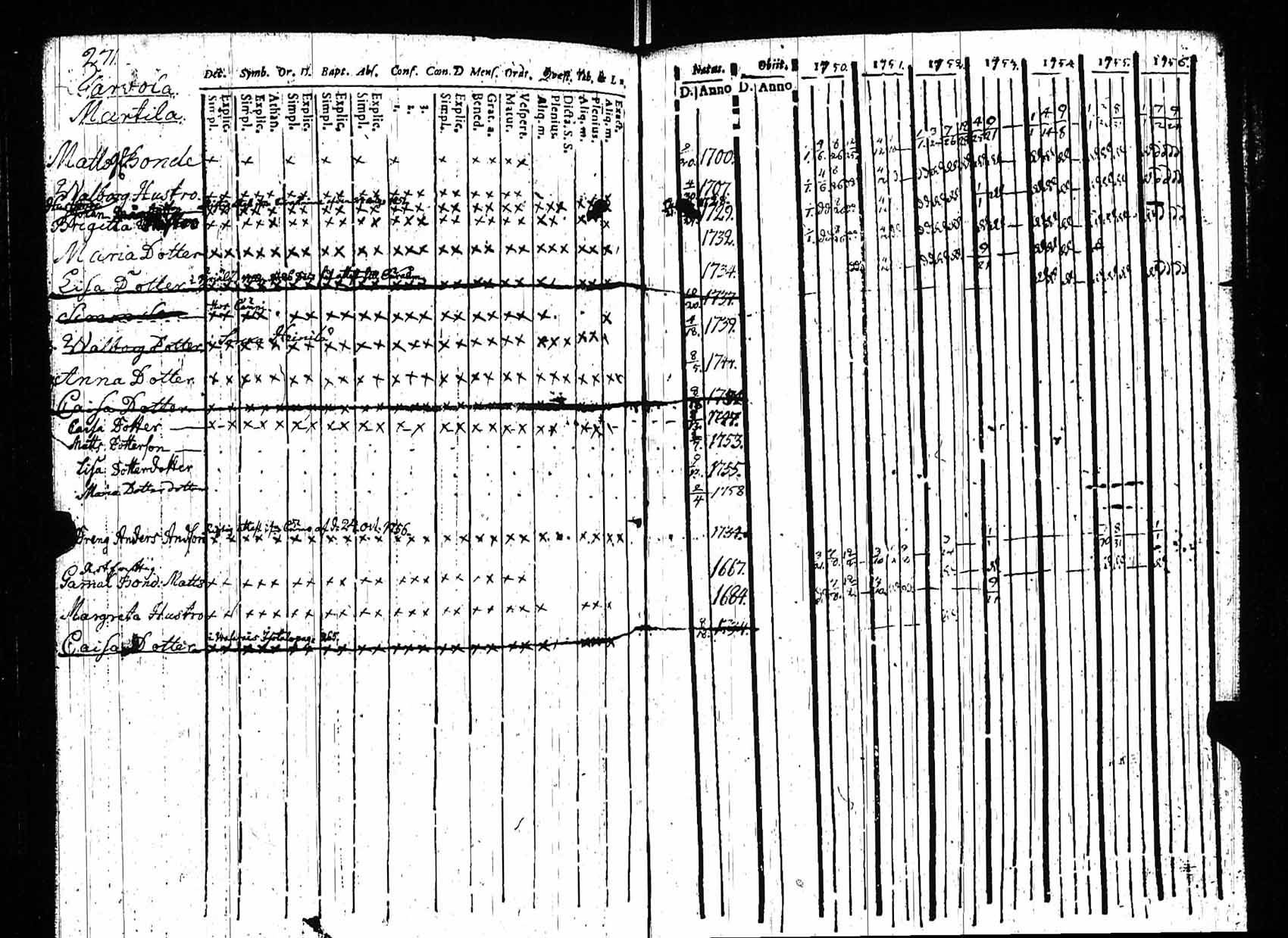 [ kuvat/225.jpg ]
