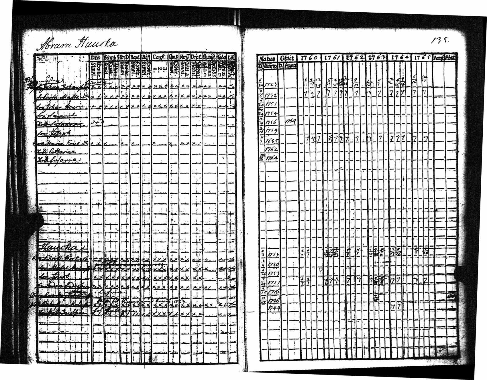 [ kuvat/136.jpg ]