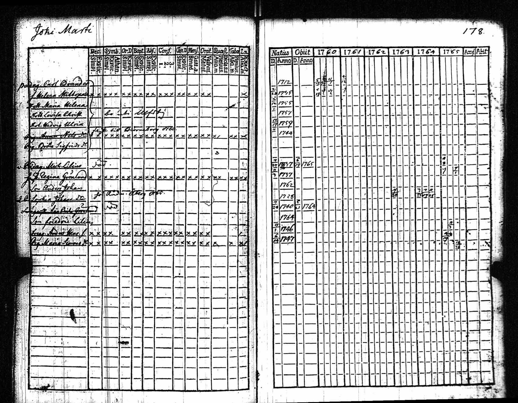 [ kuvat/179.jpg ]