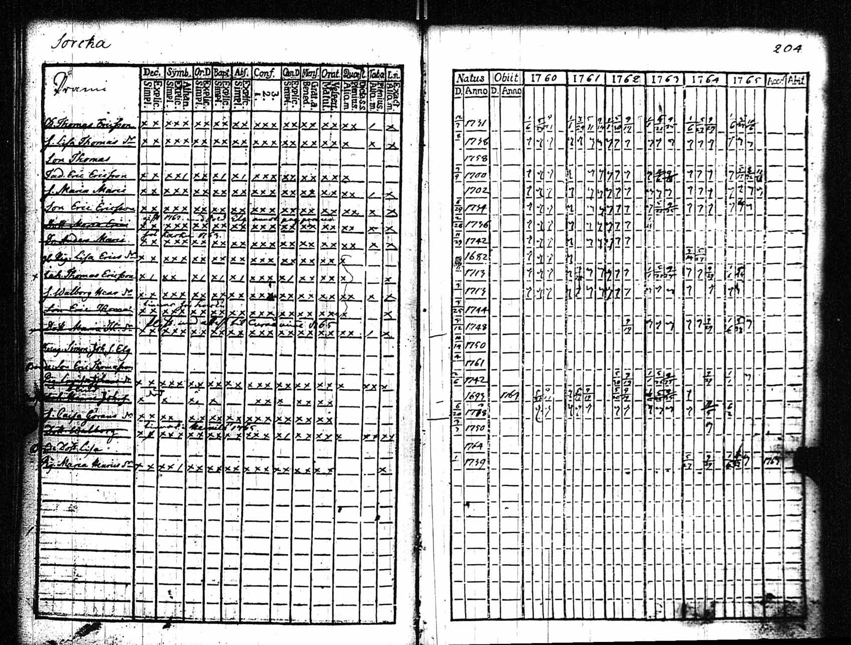 [ kuvat/190.jpg ]