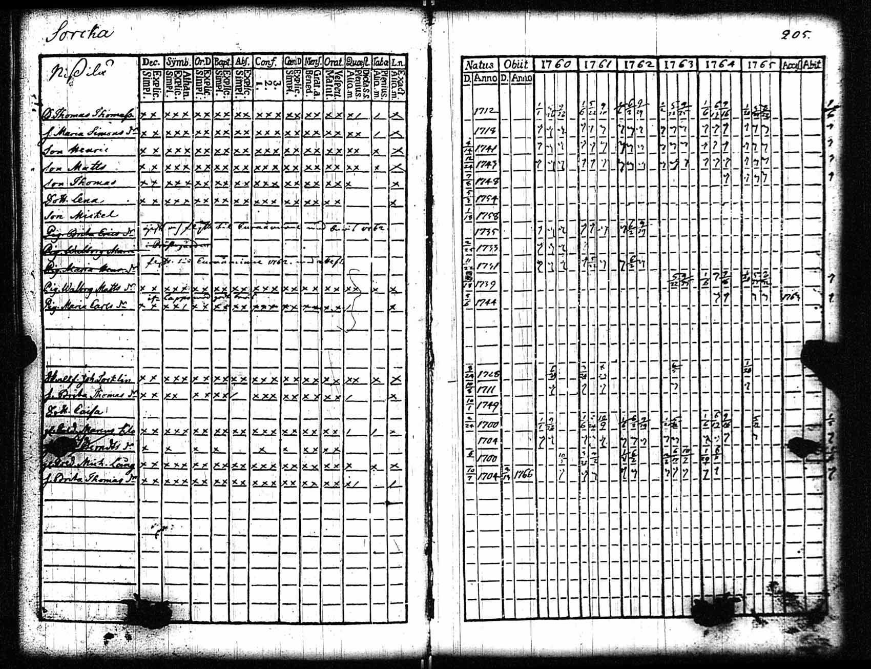 [ kuvat/191.jpg ]