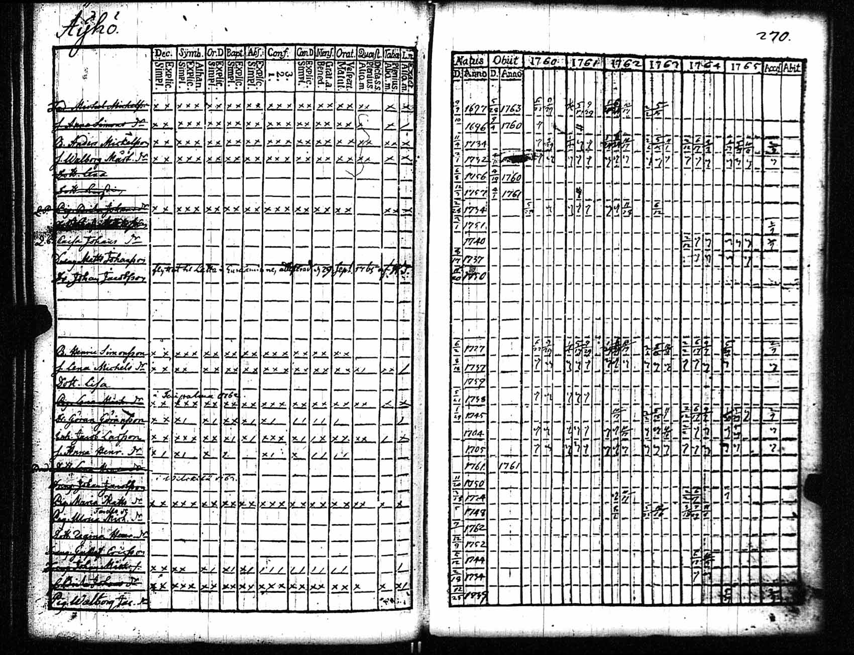 [ kuvat/256.jpg ]