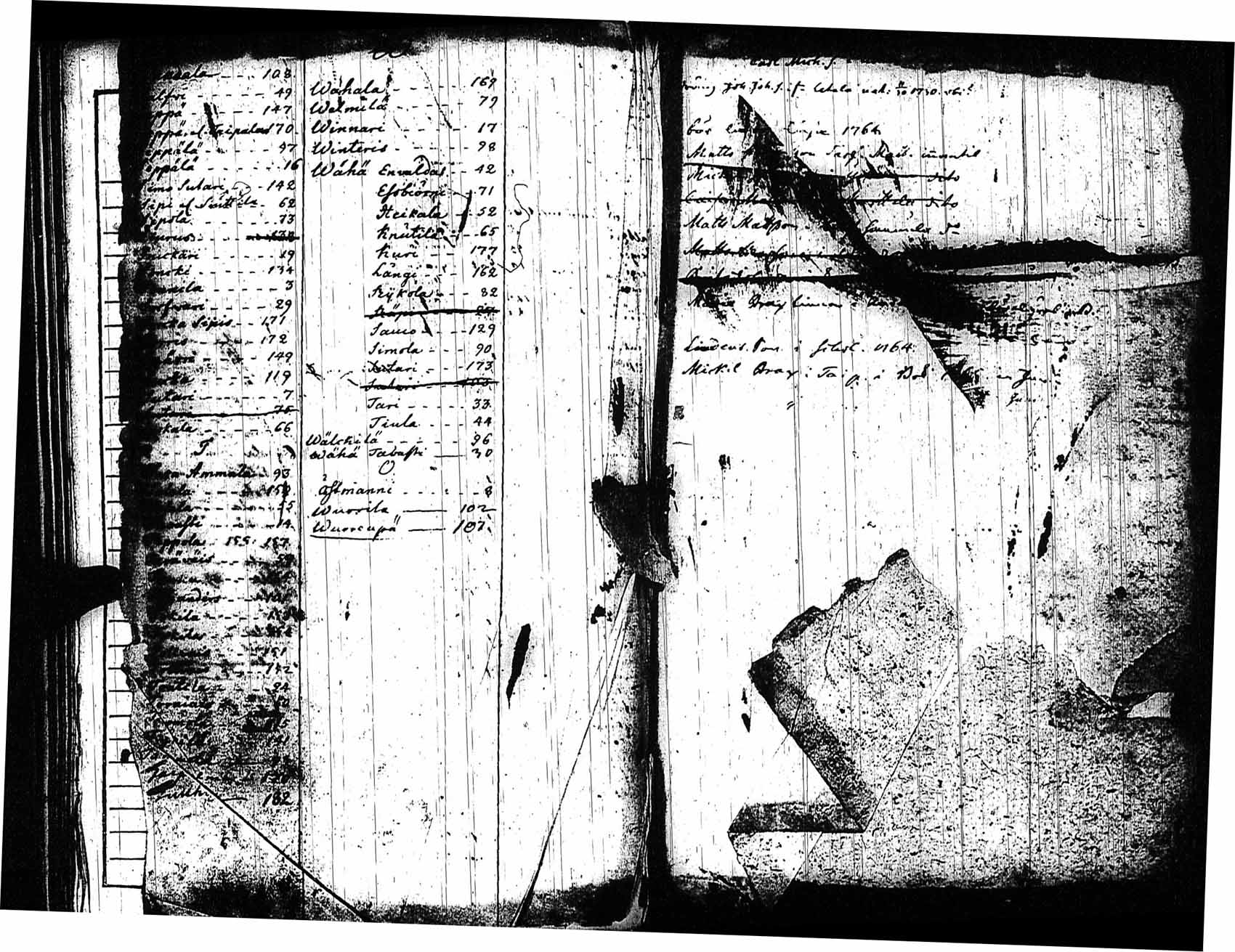 [ kuvat/270.jpg ]