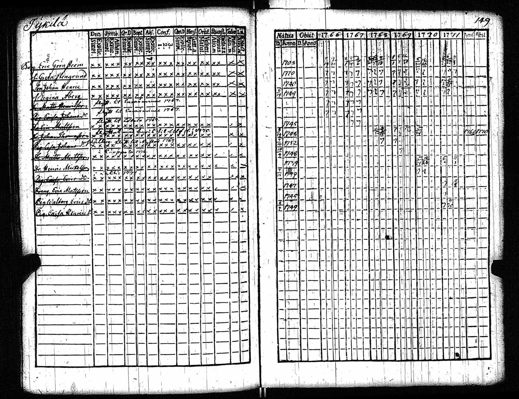 [ kuvat/151.jpg ]