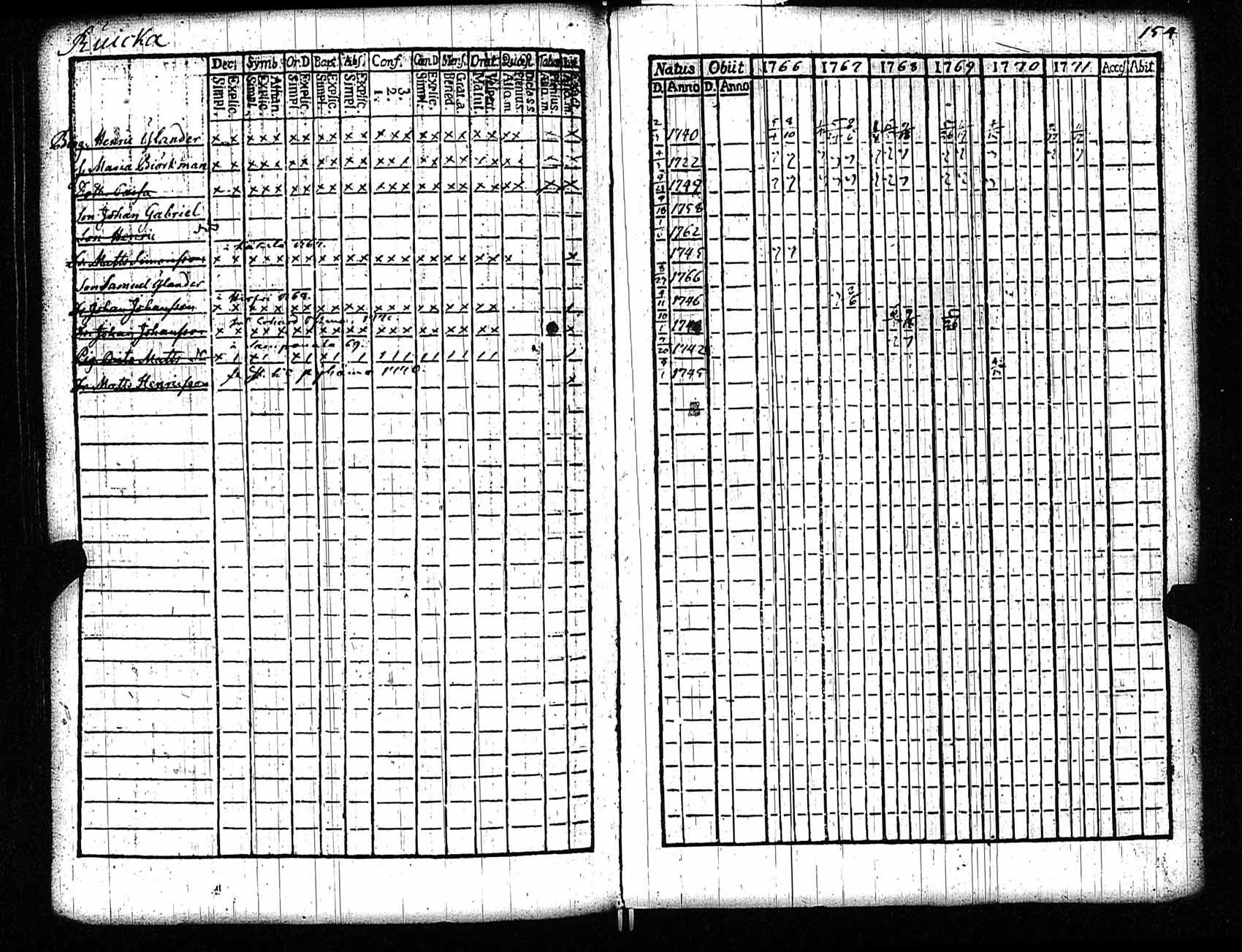 [ kuvat/156.jpg ]