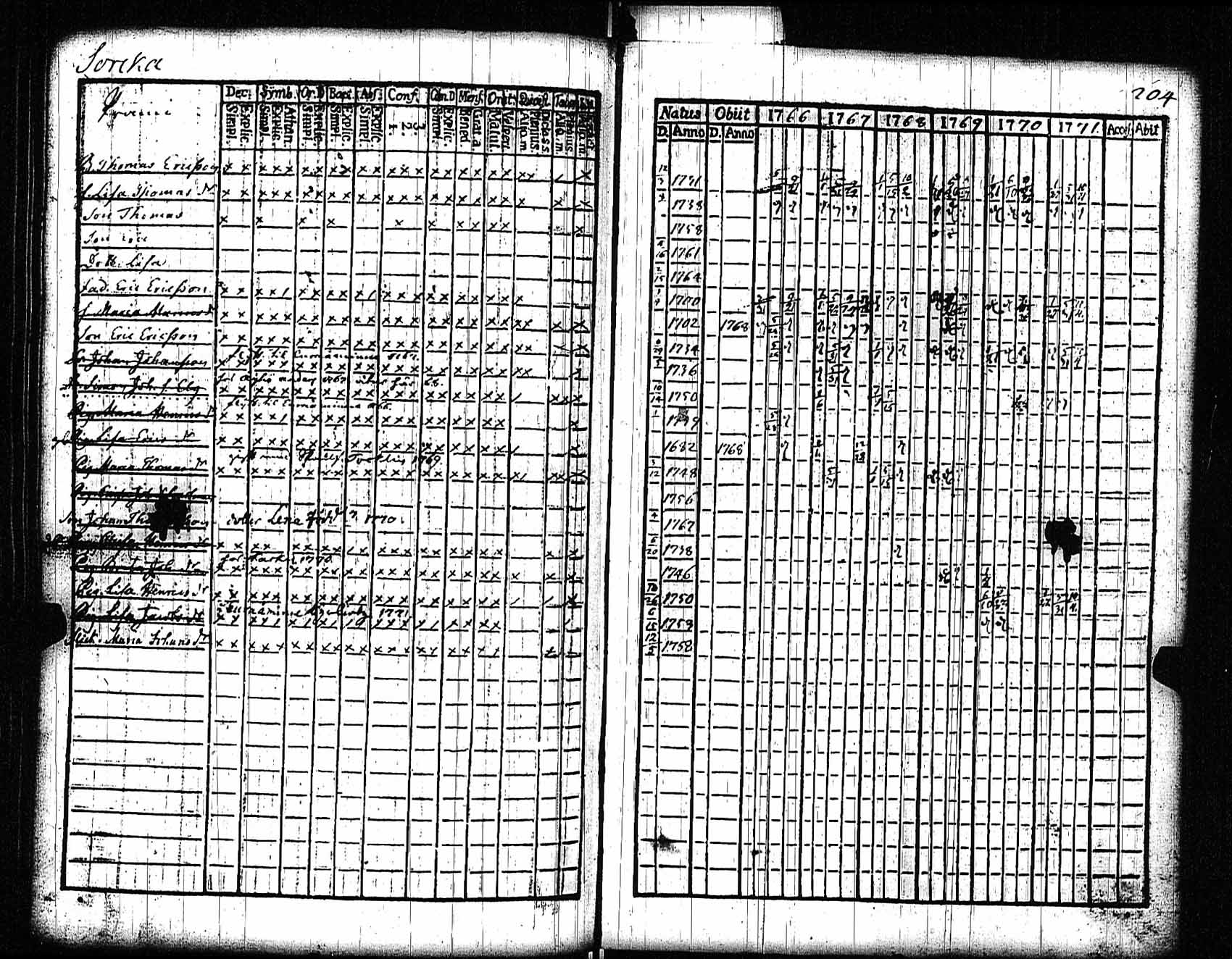 [ kuvat/199.jpg ]