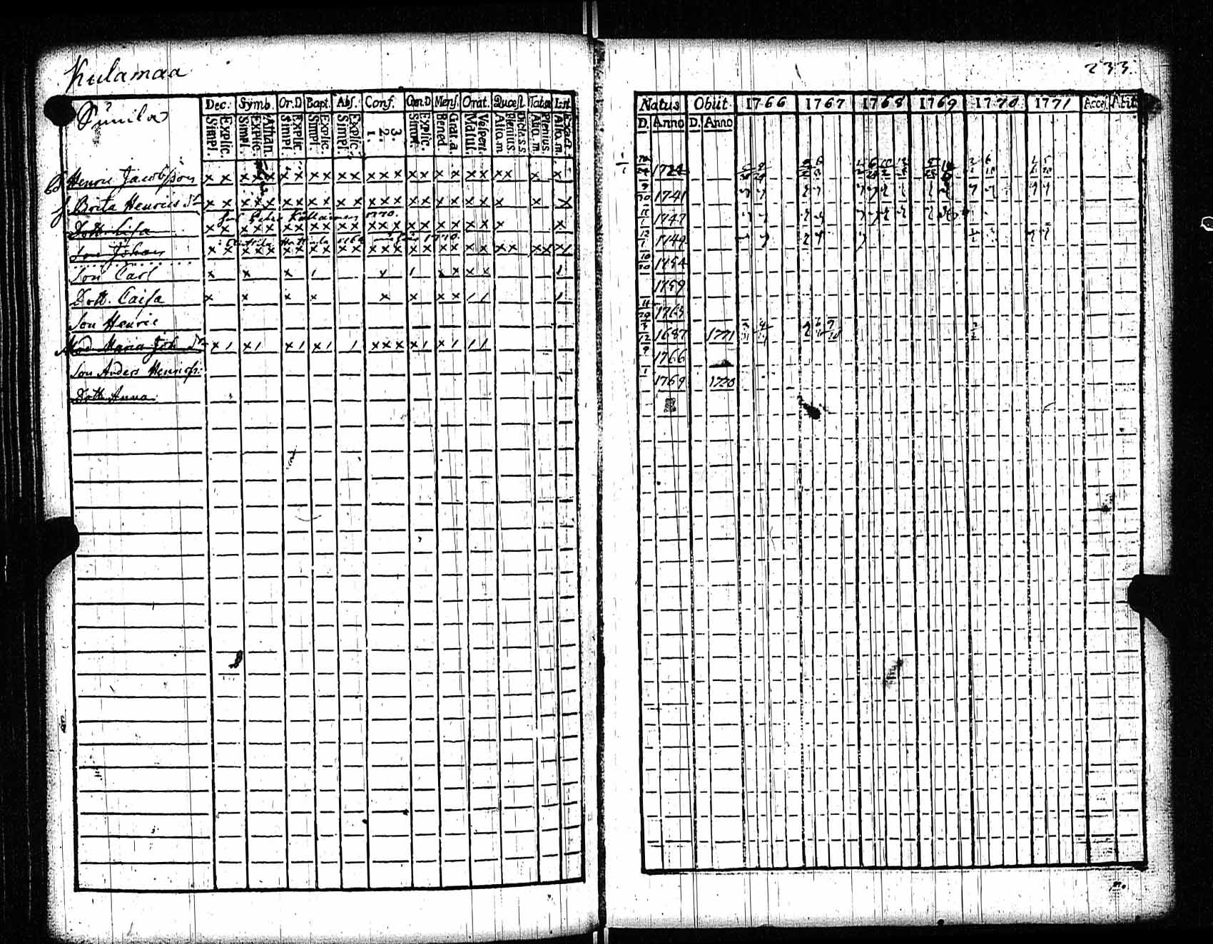 [ kuvat/227.jpg ]