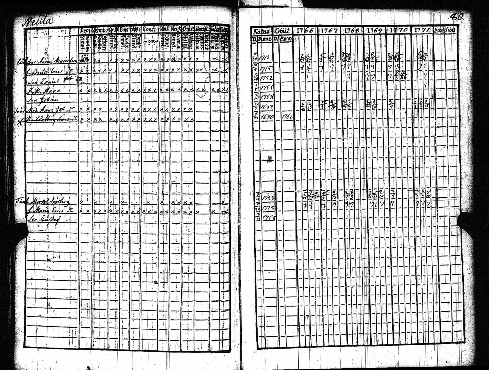[ kuvat/82.jpg ]