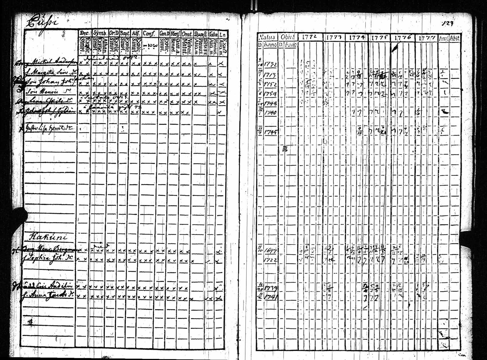[ kuvat/124.jpg ]