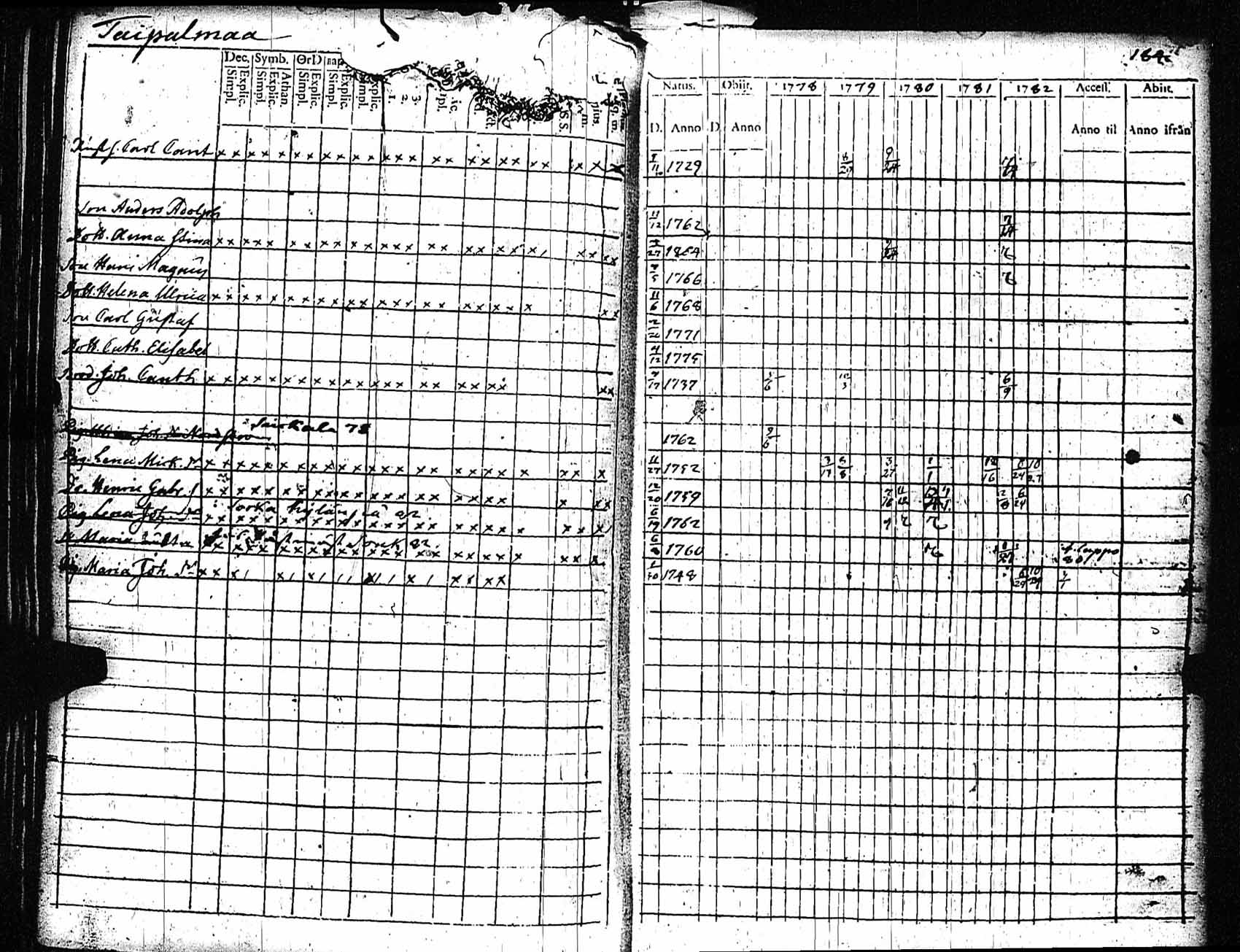 [ kuvat/185.jpg ]