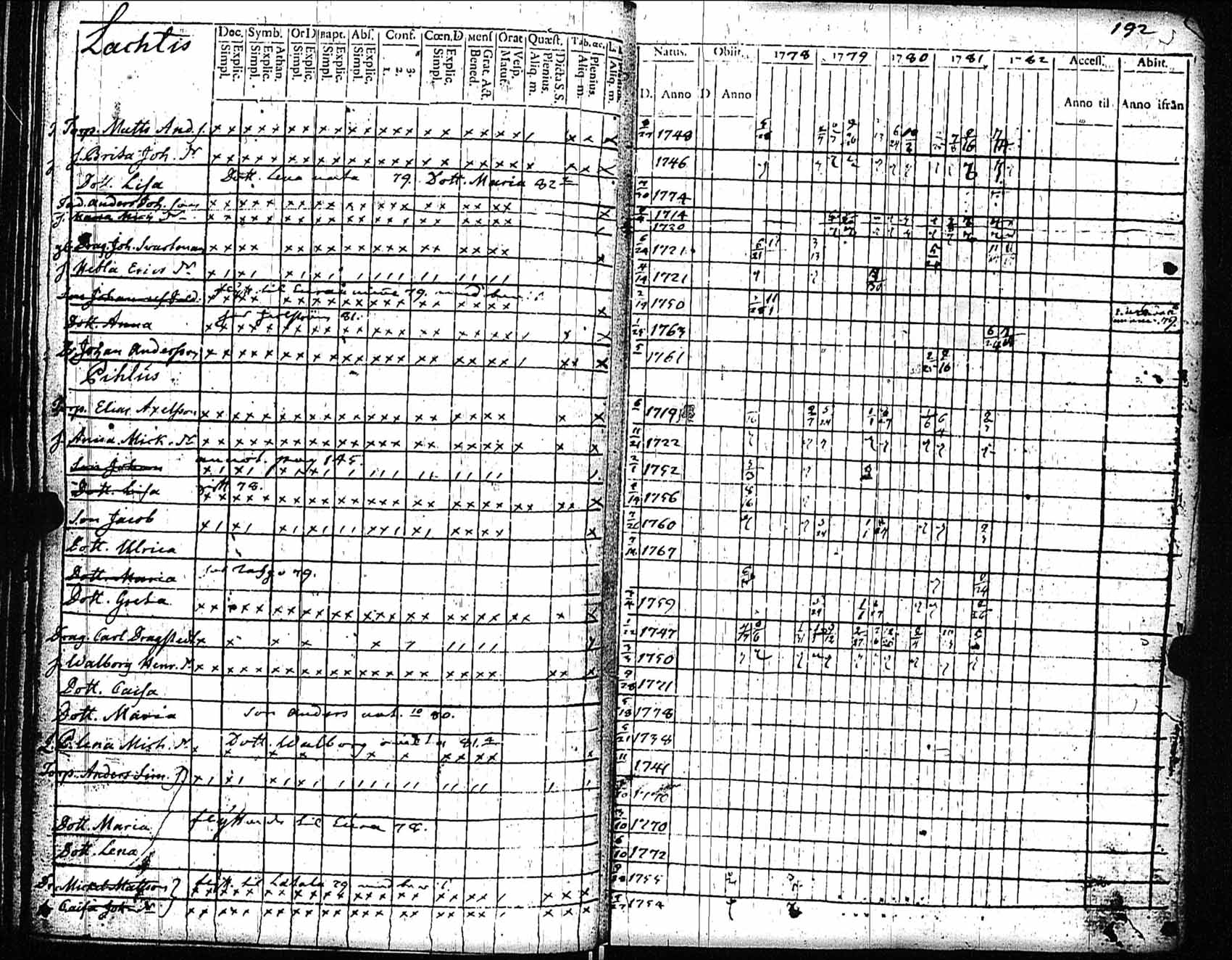 [ kuvat/193.jpg ]