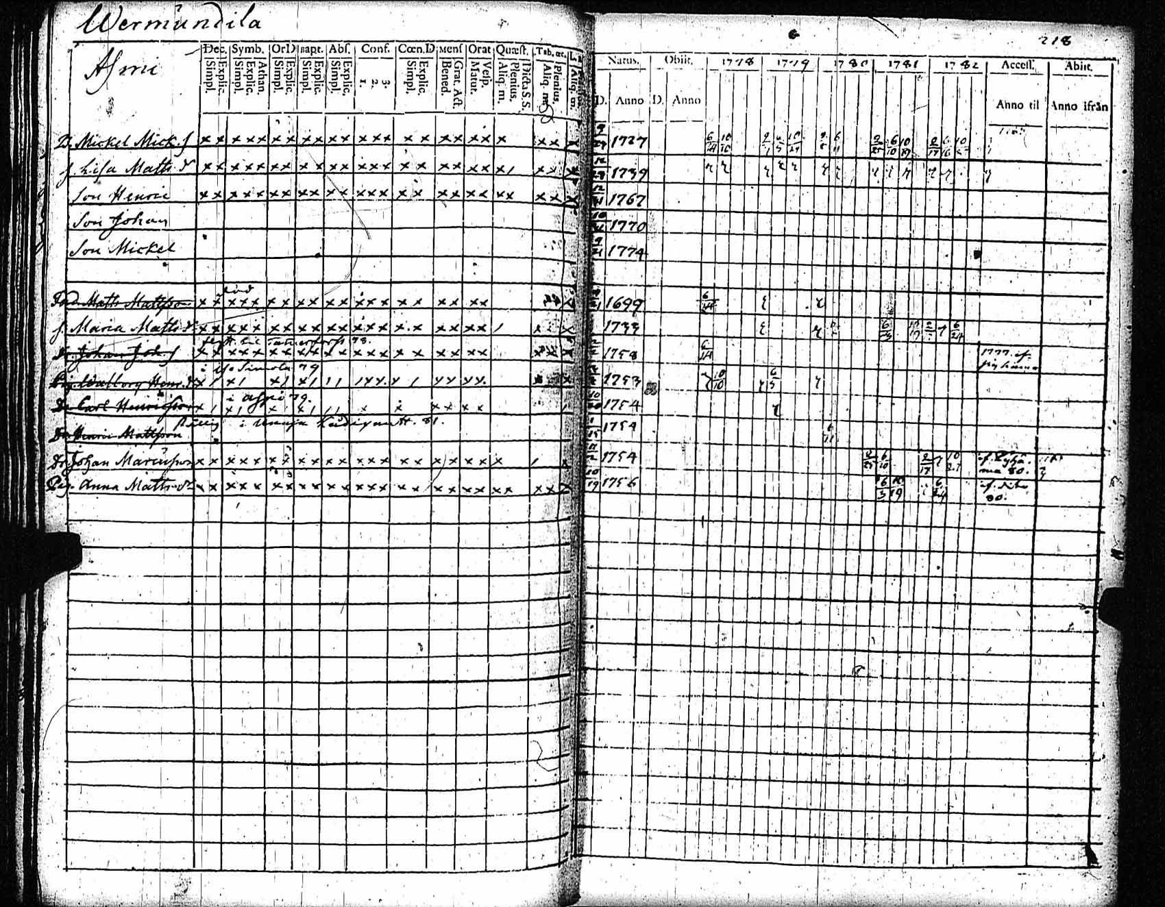 [ kuvat/219.jpg ]