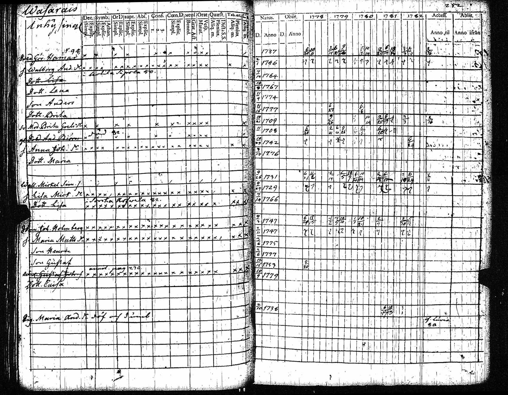 [ kuvat/252.jpg ]