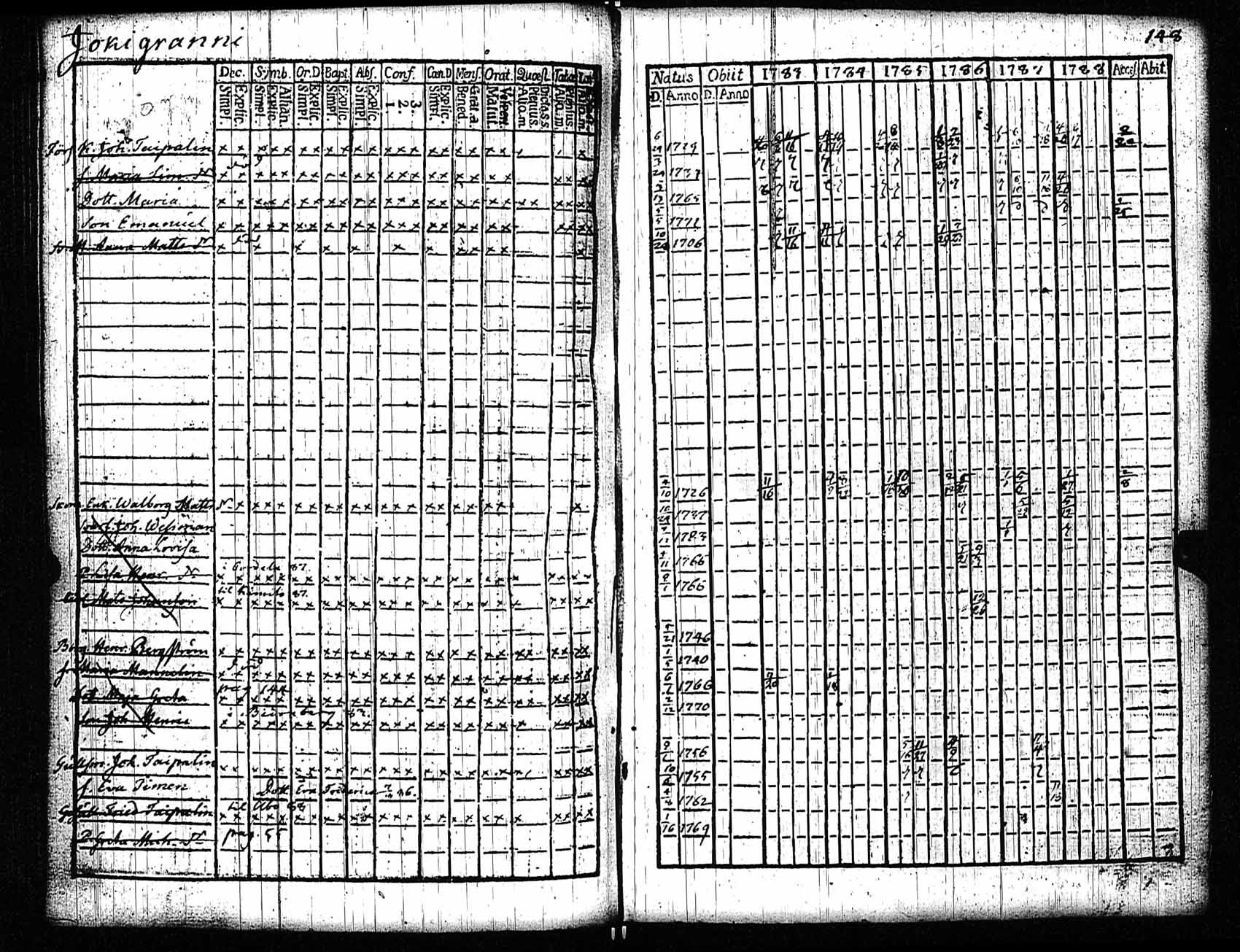 [ kuvat/149.jpg ]
