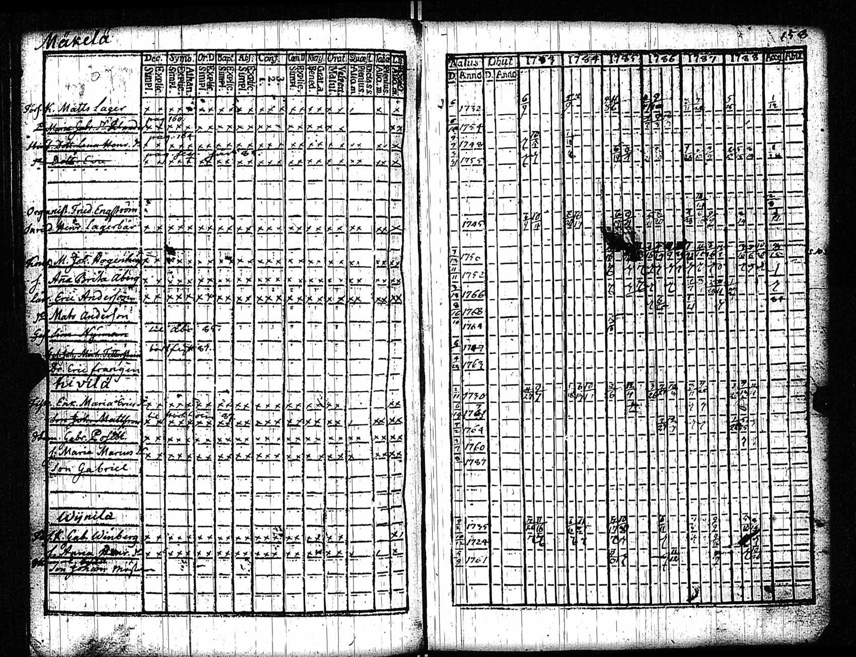 [ kuvat/159.jpg ]