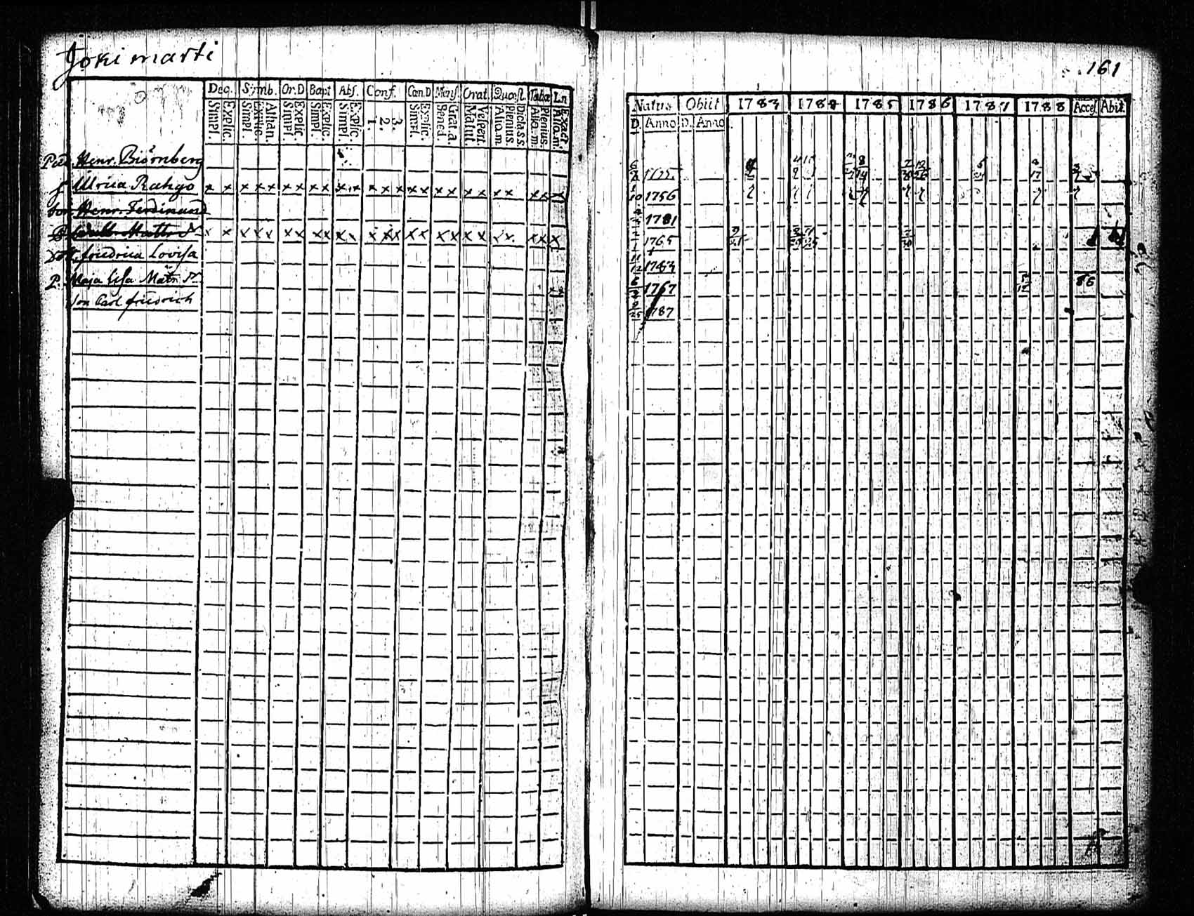 [ kuvat/162.jpg ]