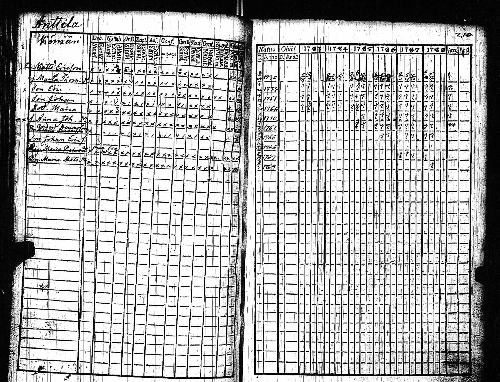 [ kuvat/206.jpg ]