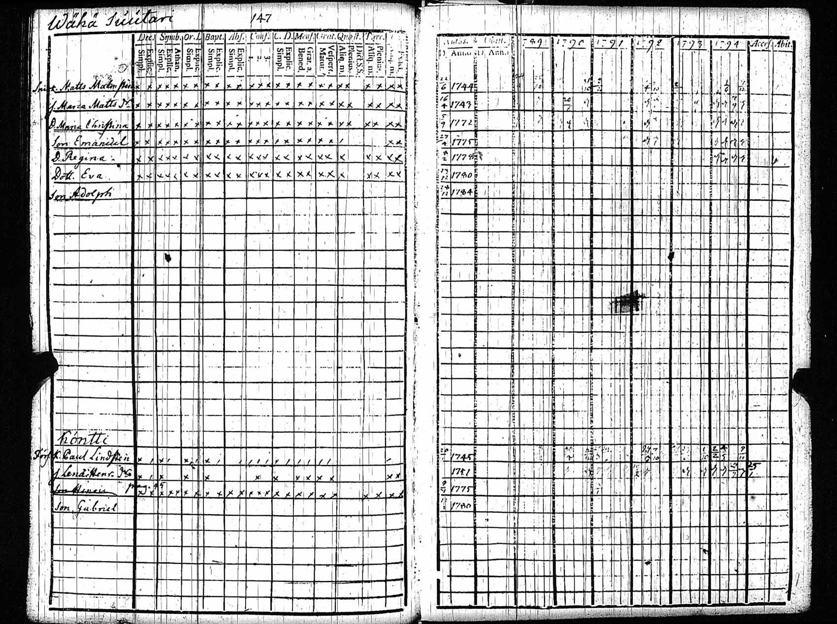 [ kuvat/147.jpg ]