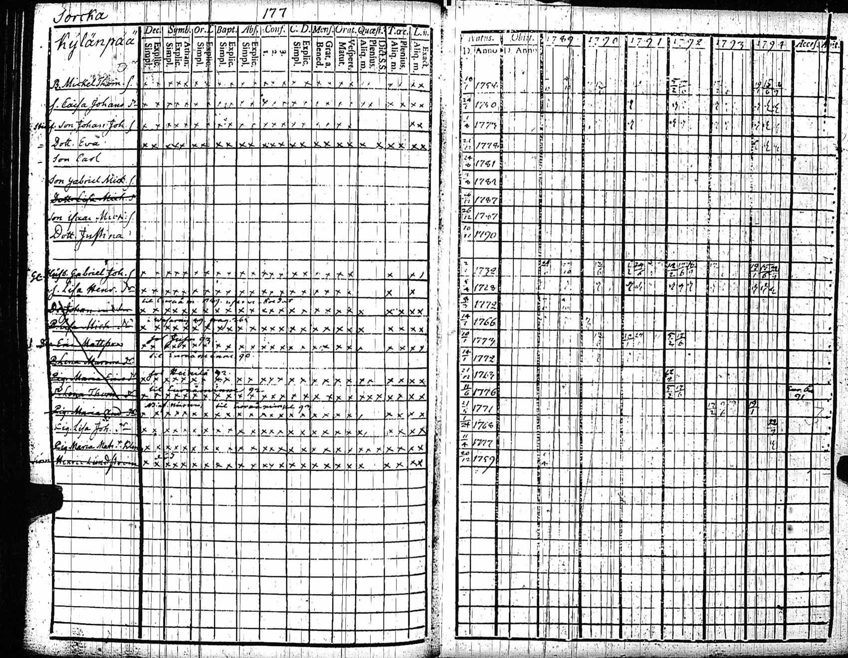 [ kuvat/172.jpg ]