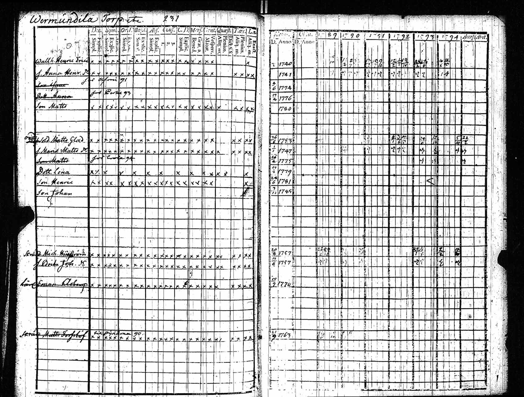 [ kuvat/224.jpg ]